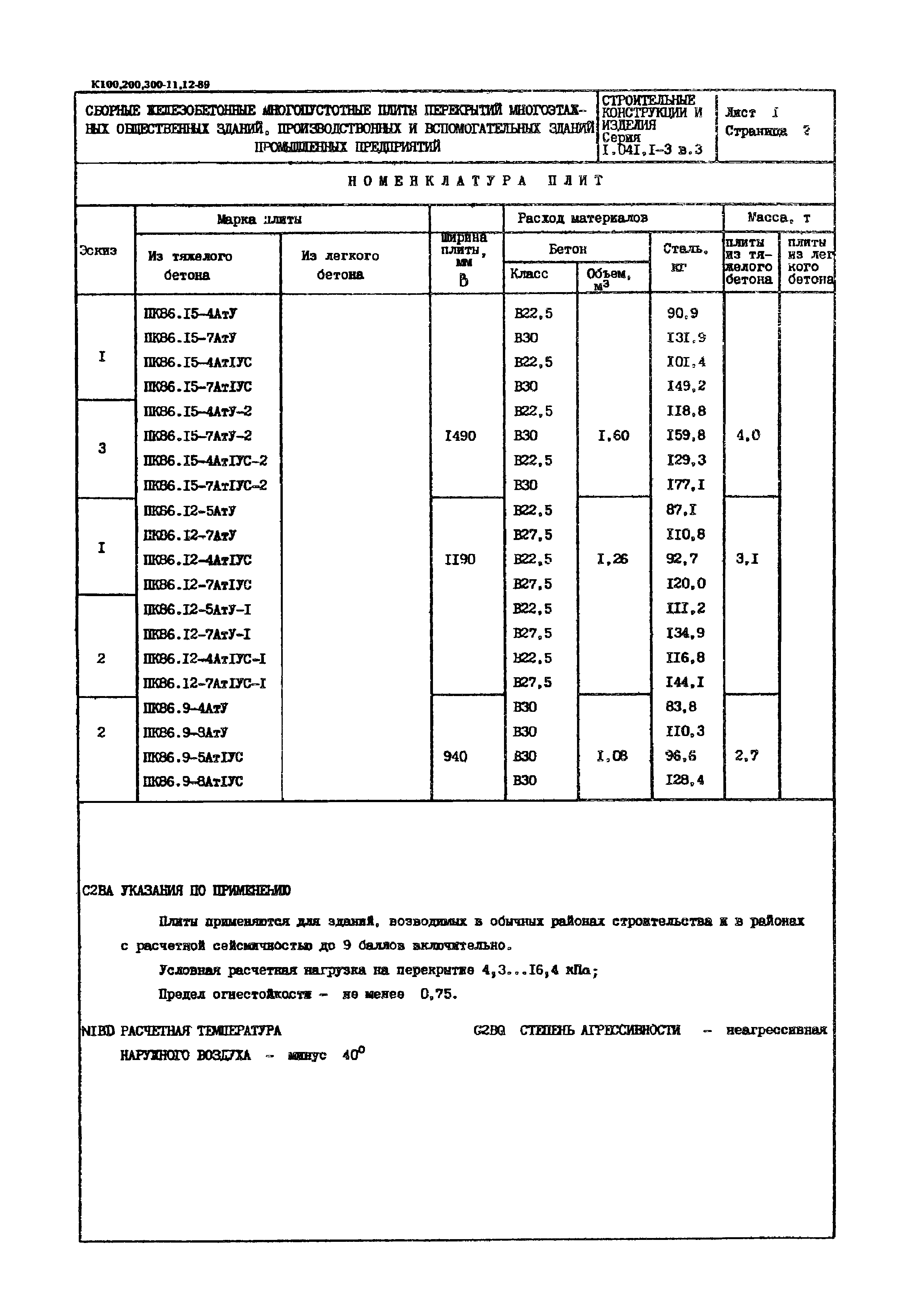 Серия 1.041.1-3