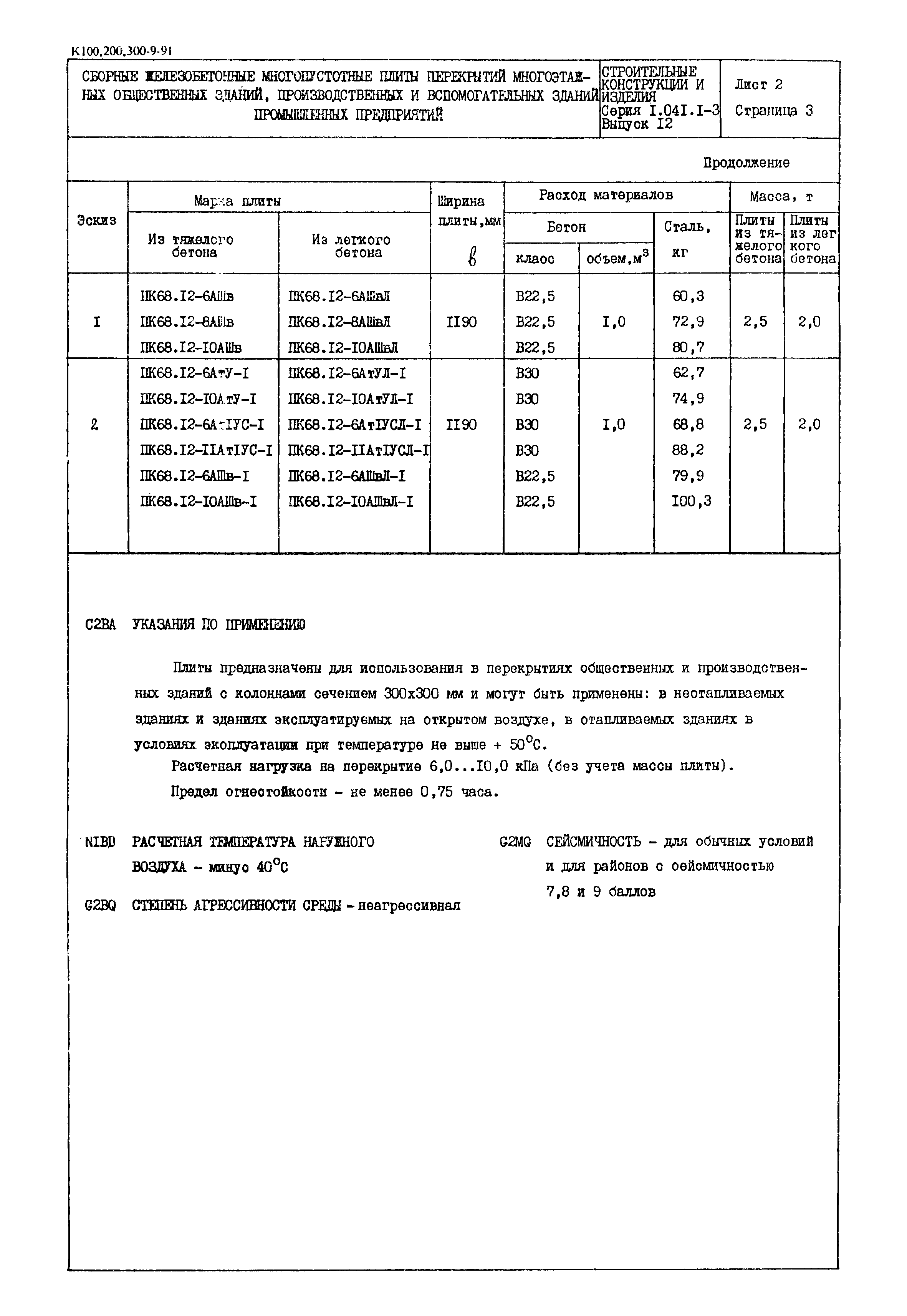 Серия 1.041.1-3