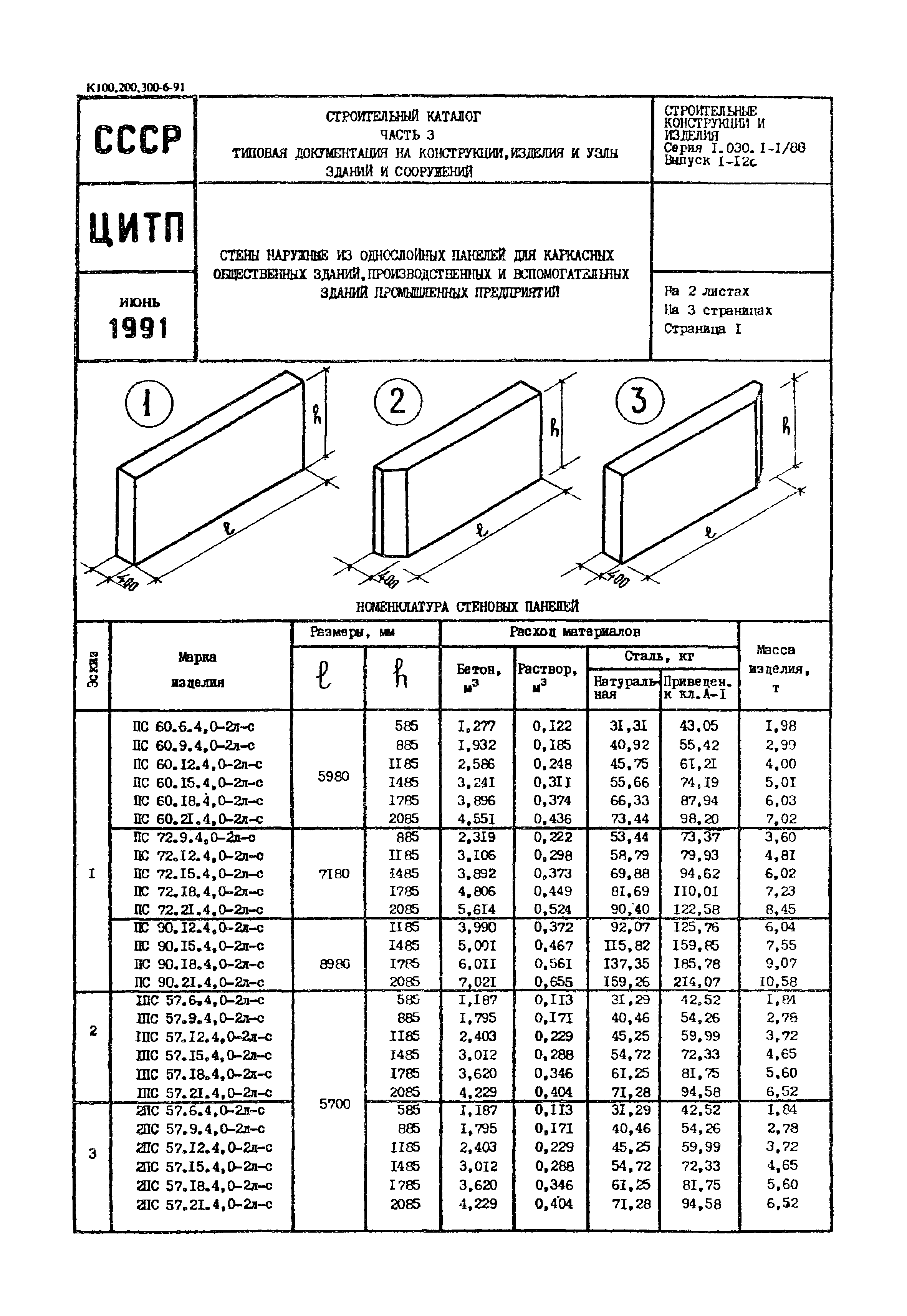 Серия 1.030.1-1/88