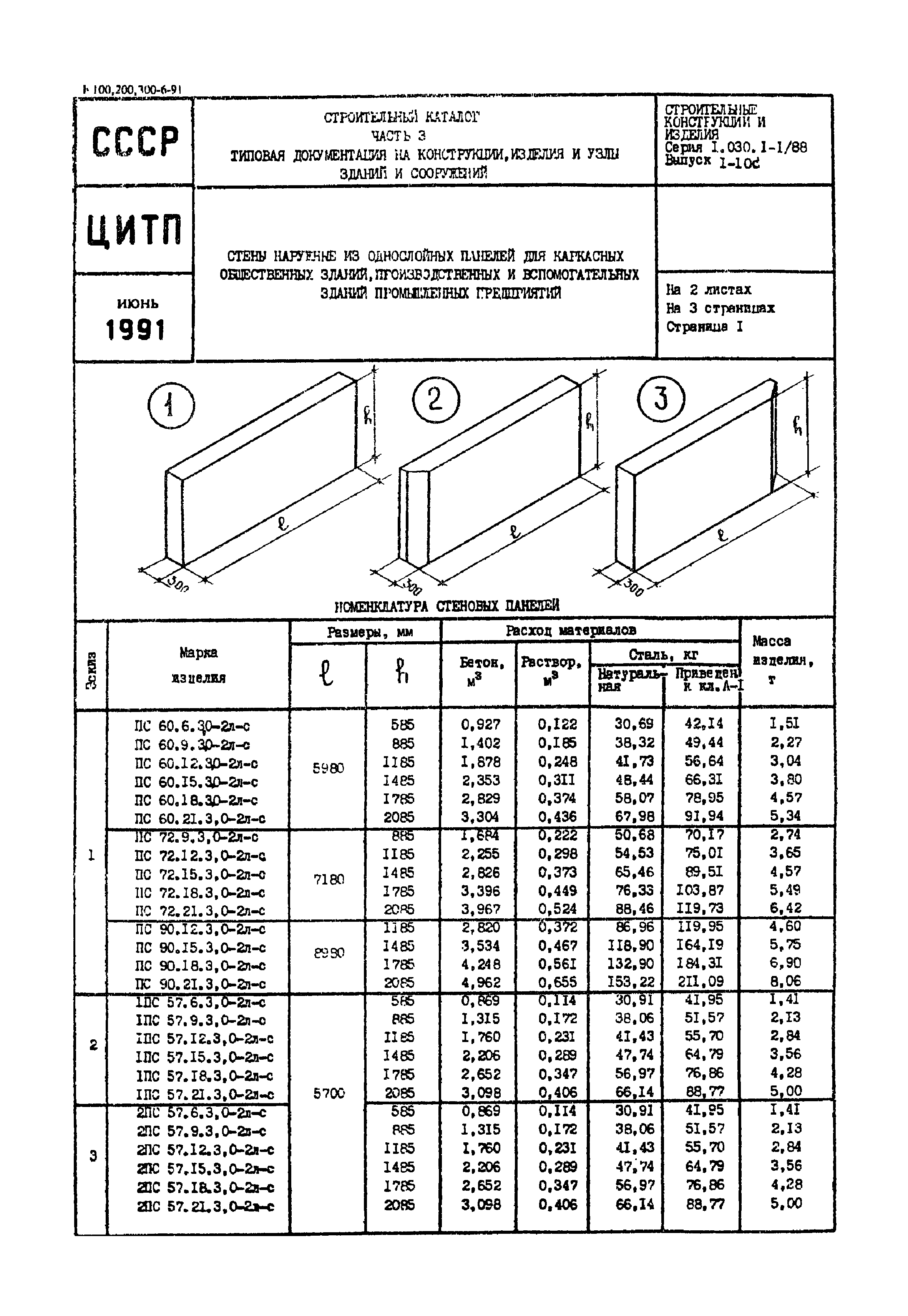 Серия 1.030.1-1/88