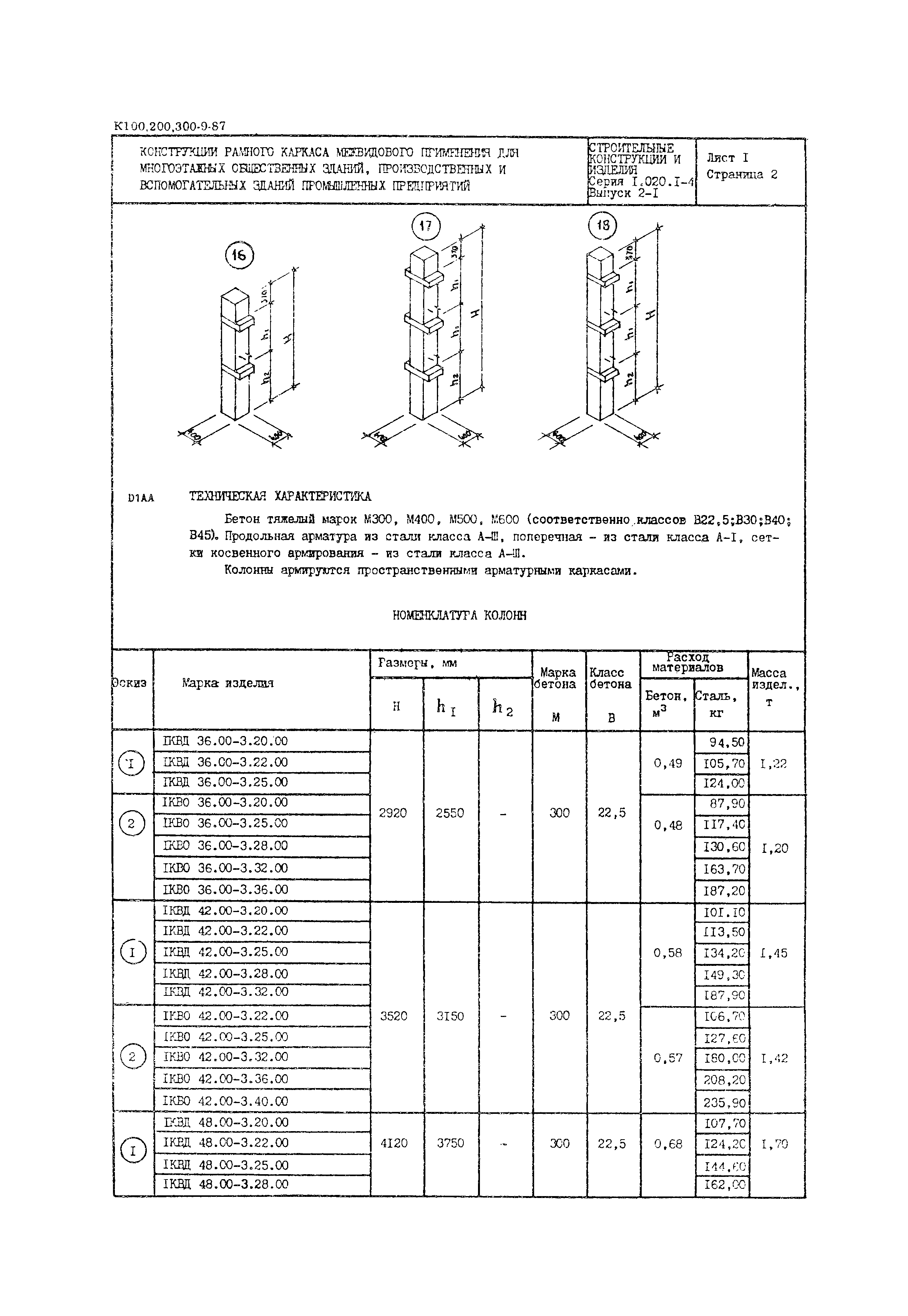 Серия 1.020.1-4