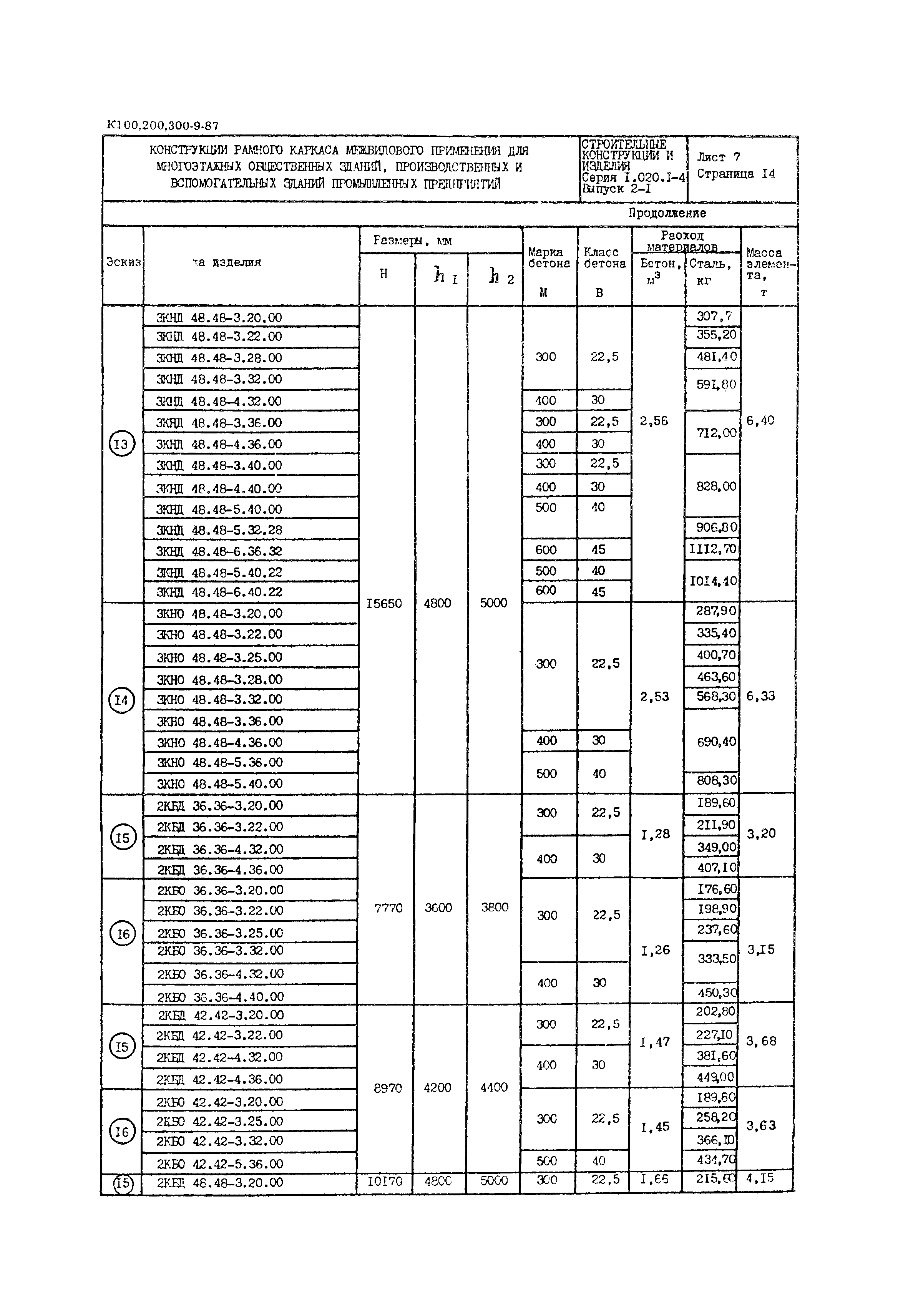 Серия 1.020.1-4