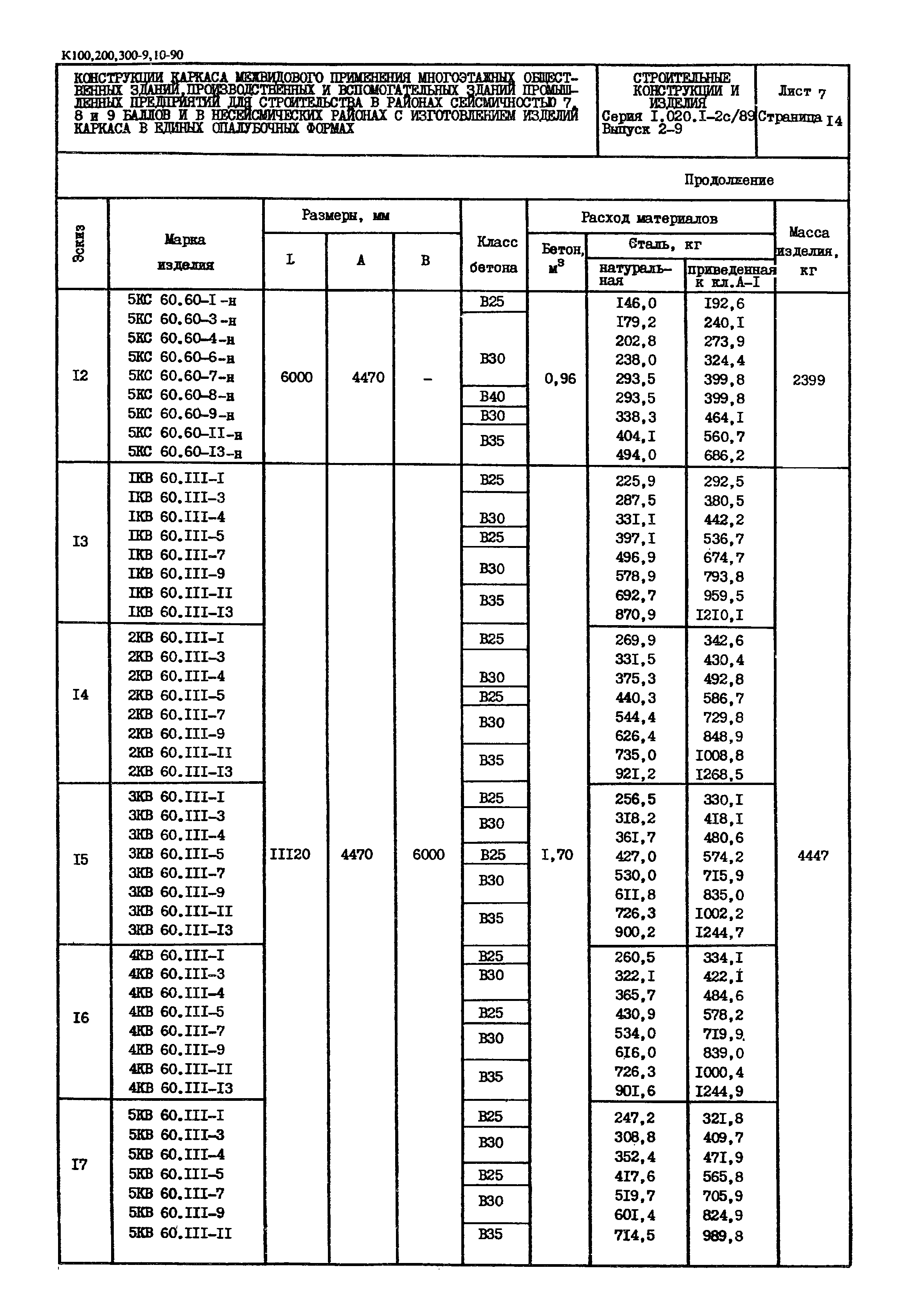 Серия 1.020.1-2с/89