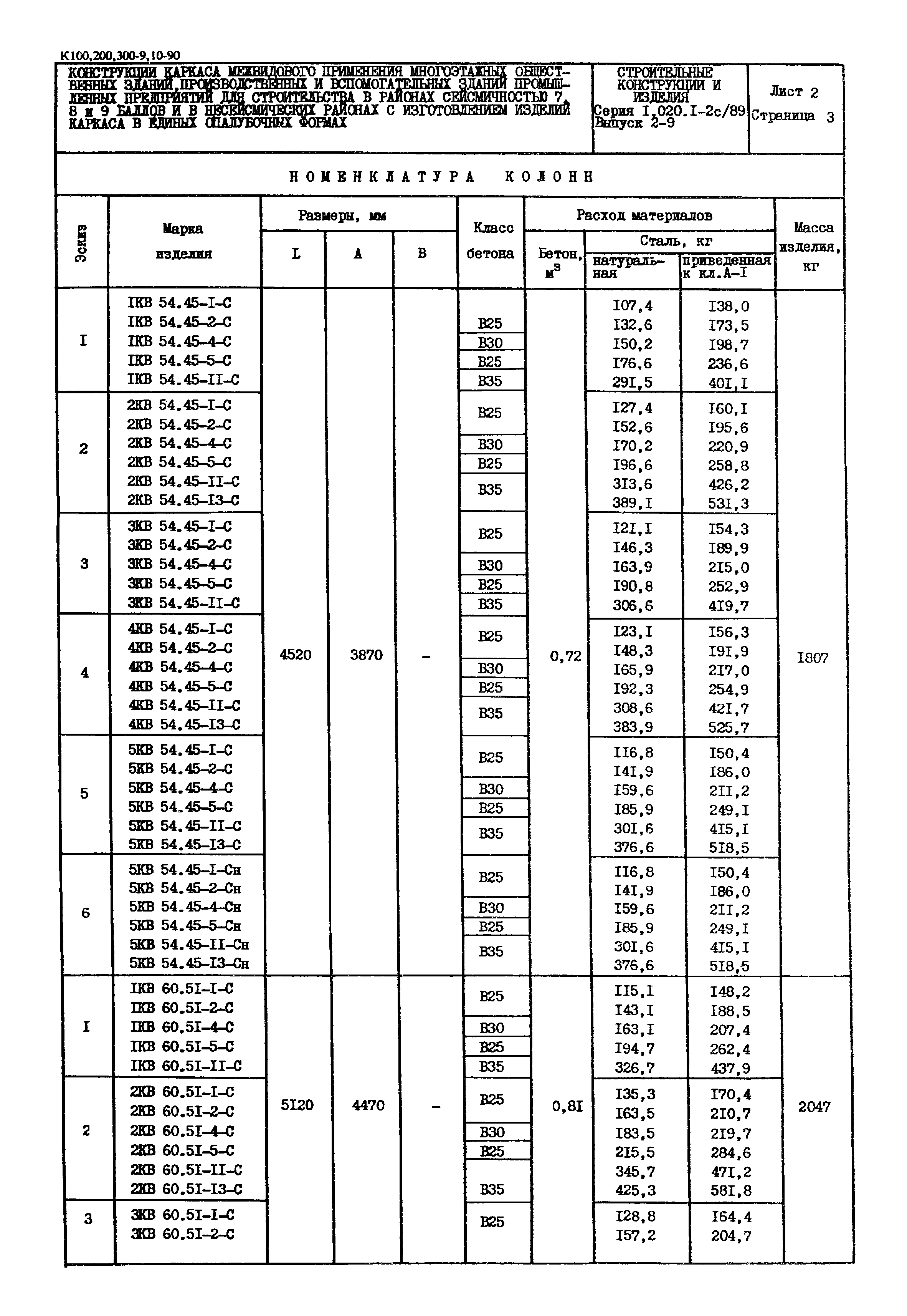 Серия 1.020.1-2с/89