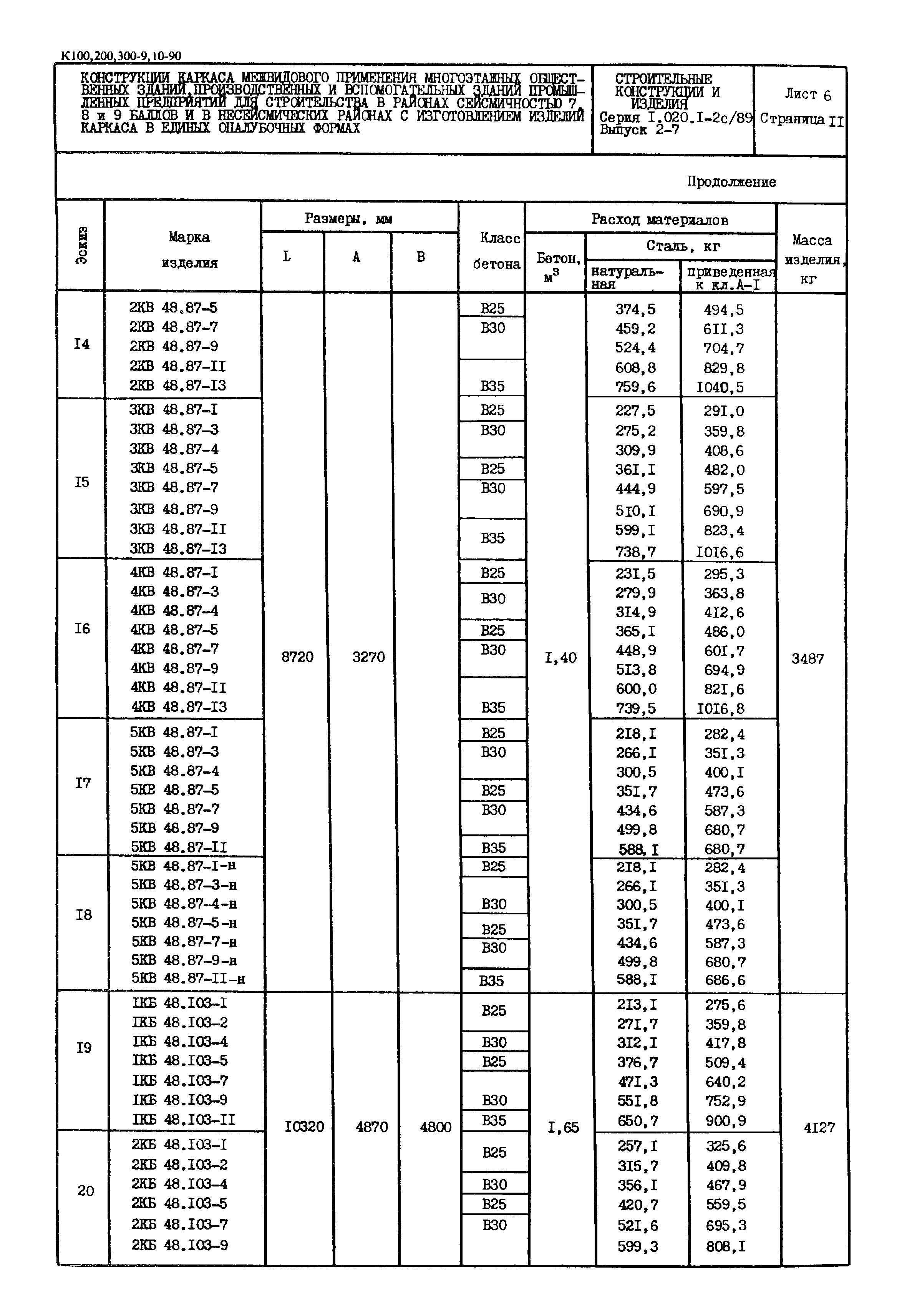 Серия 1.020.1-2с/89