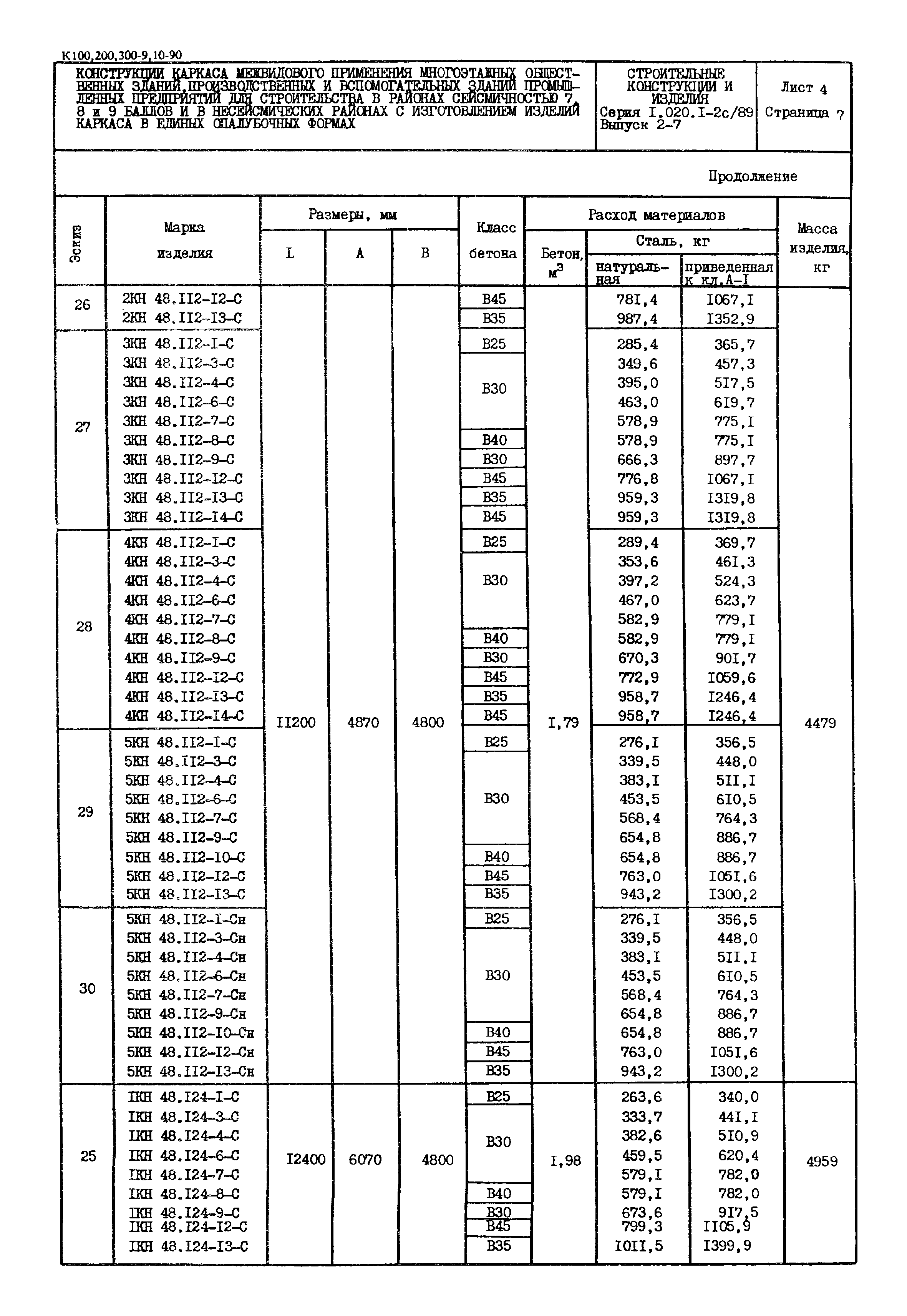 Серия 1.020.1-2с/89