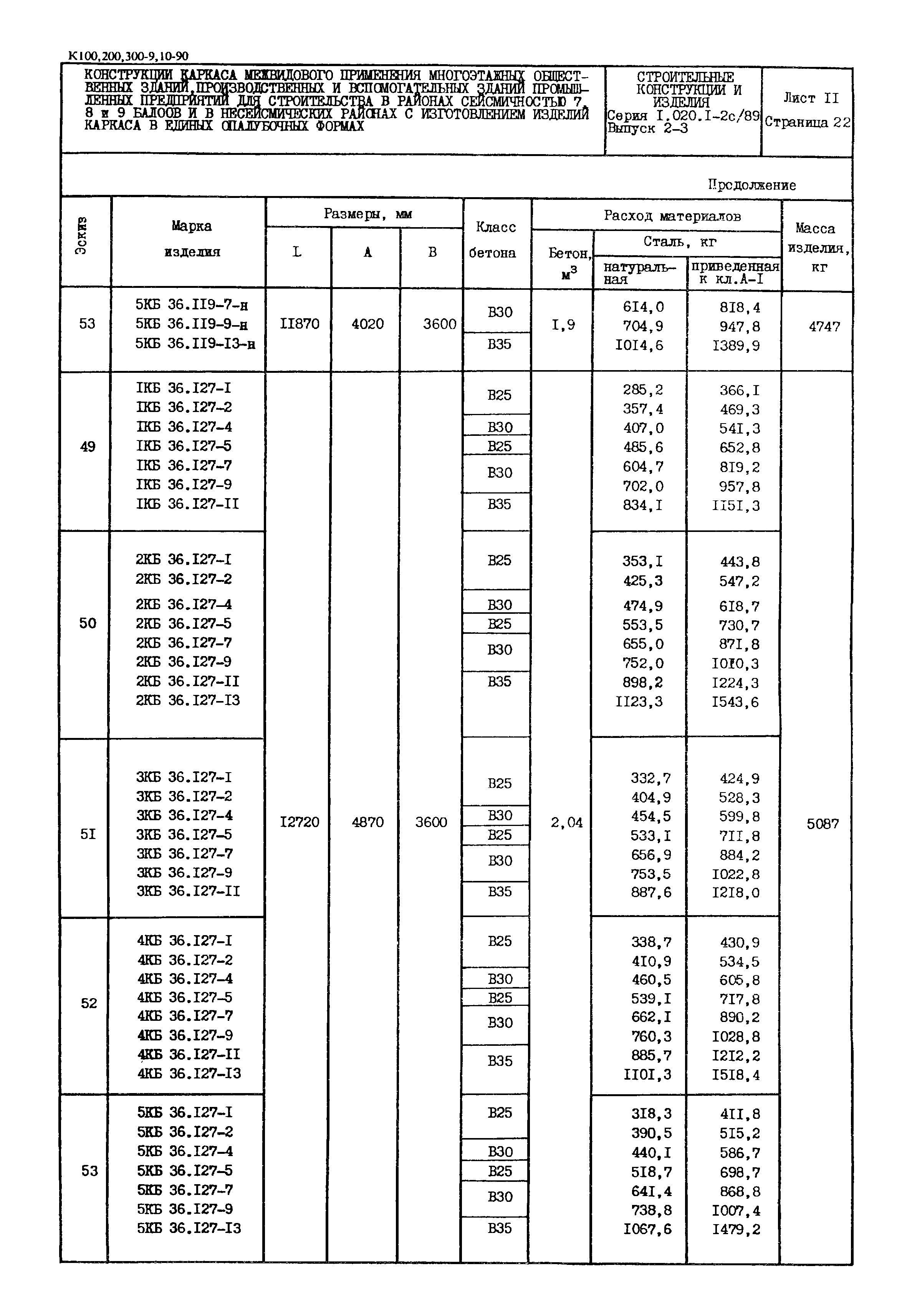 Серия 1.020.1-2с/89