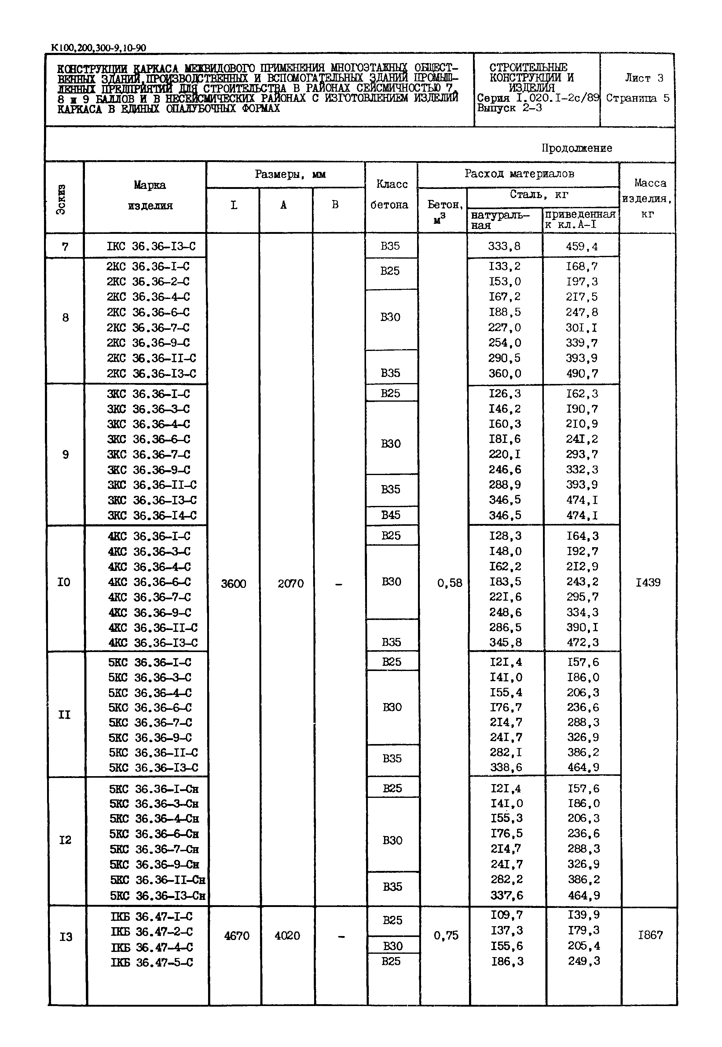 Серия 1.020.1-2с/89