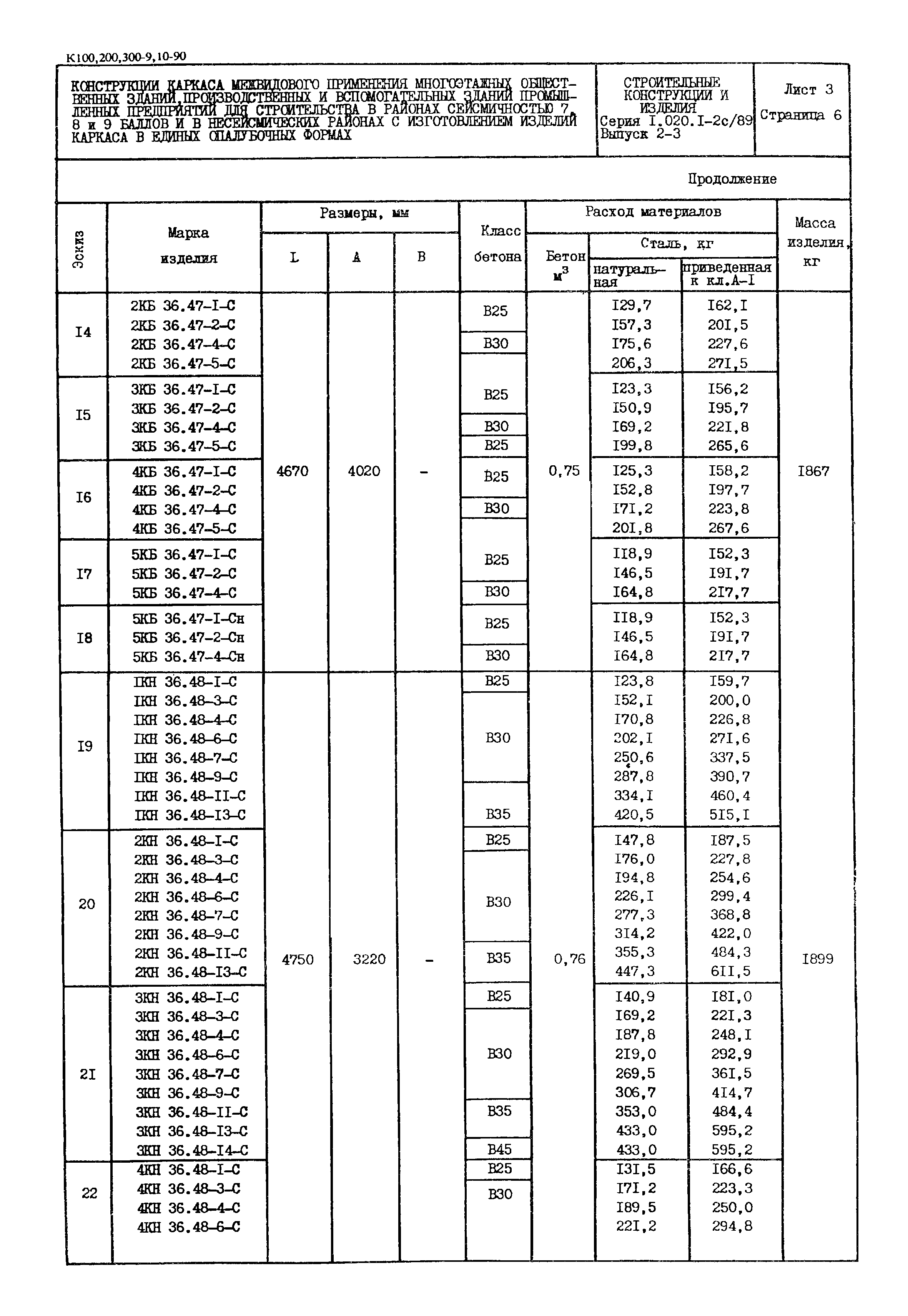 Серия 1.020.1-2с/89