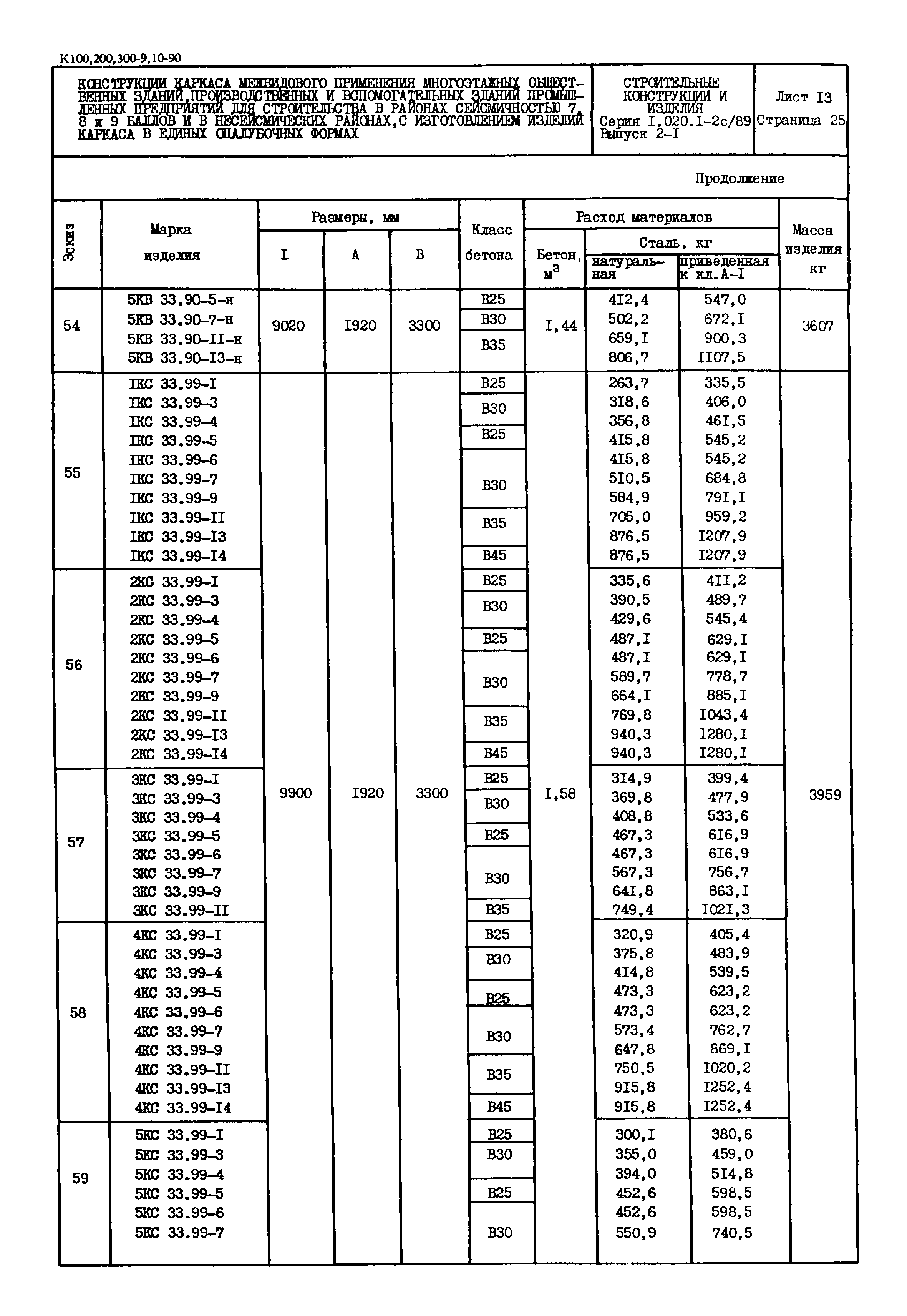 Серия 1.020.1-2с/89