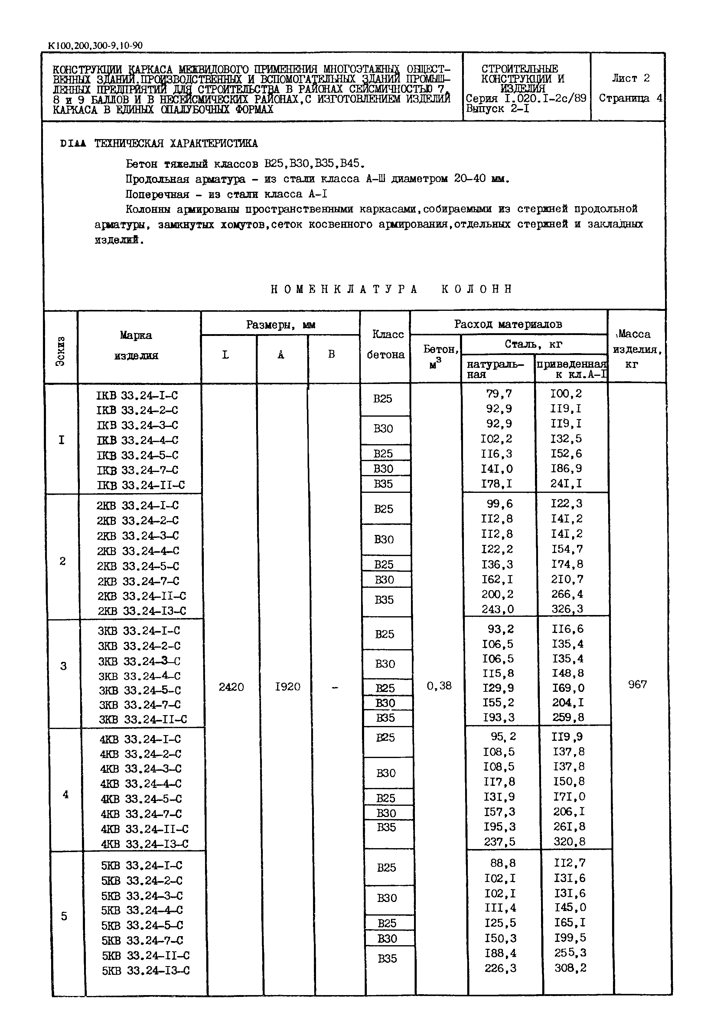 Серия 1.020.1-2с/89