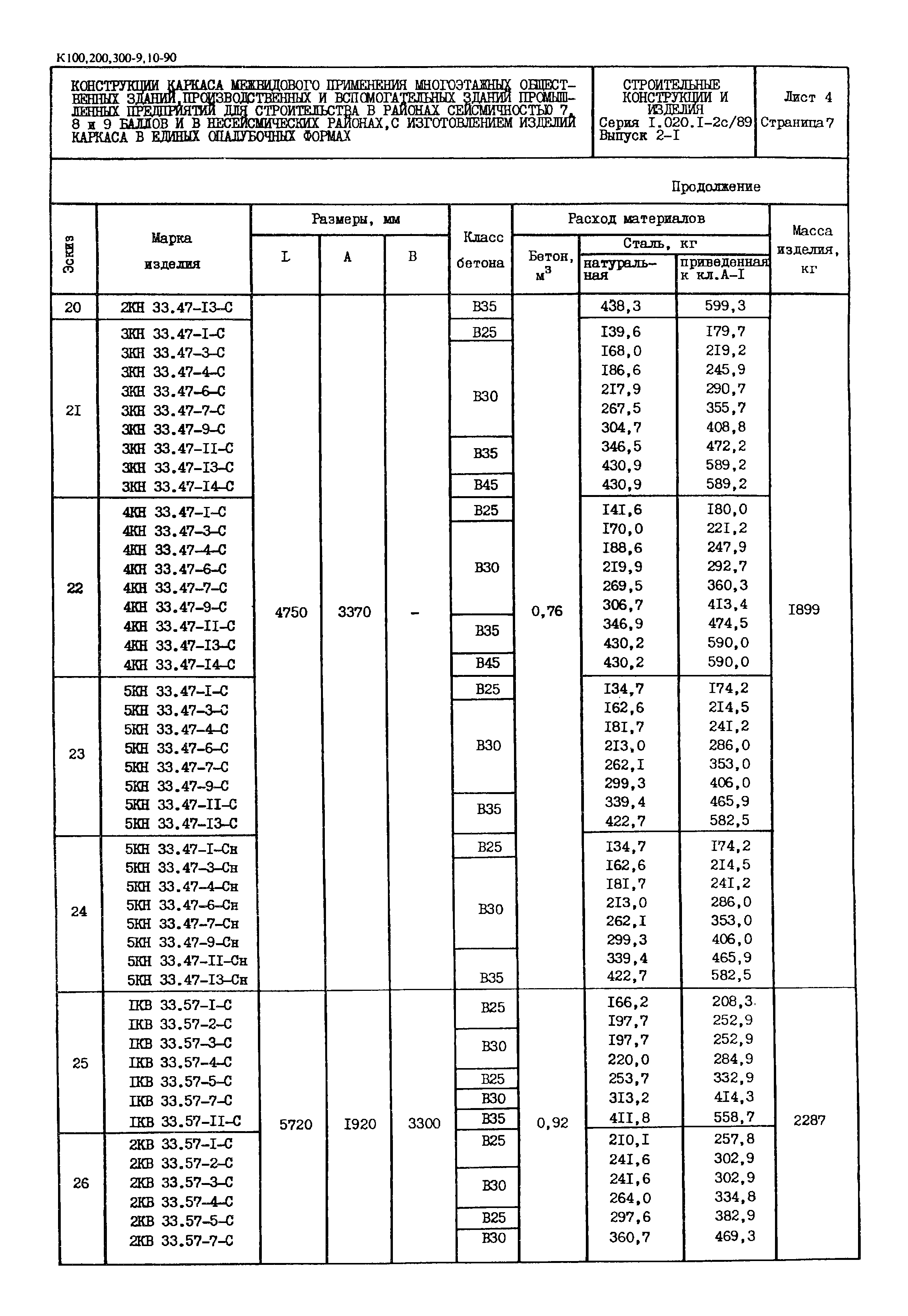 Серия 1.020.1-2с/89