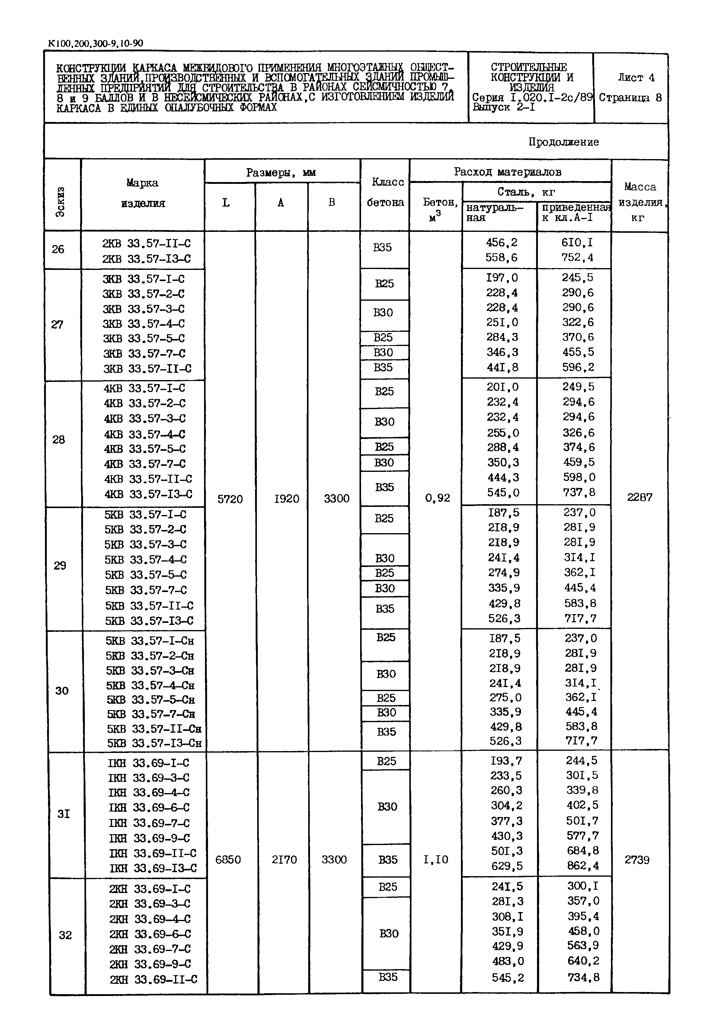 Серия 1.020.1-2с/89