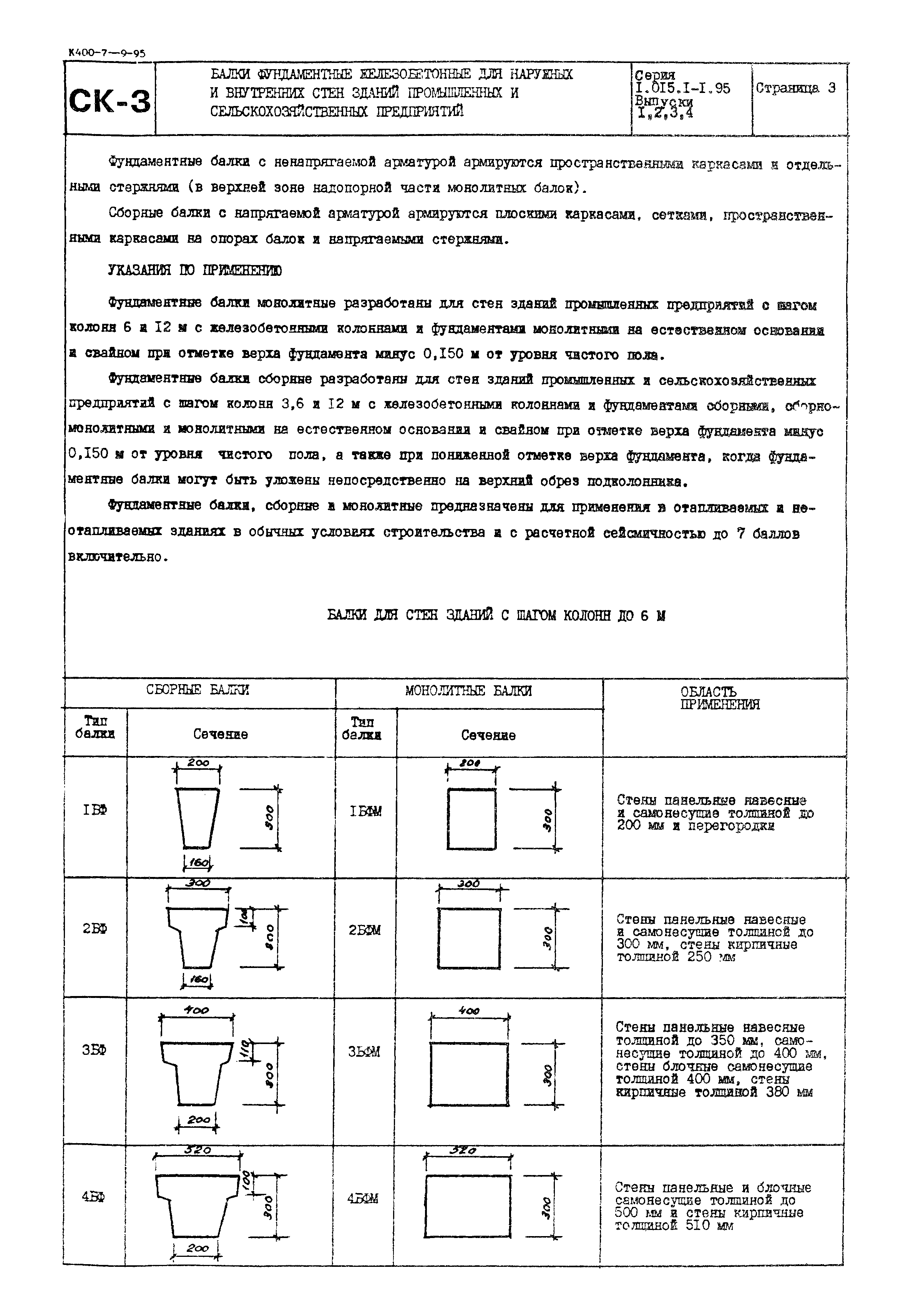 Серия 1.015.1-1.95