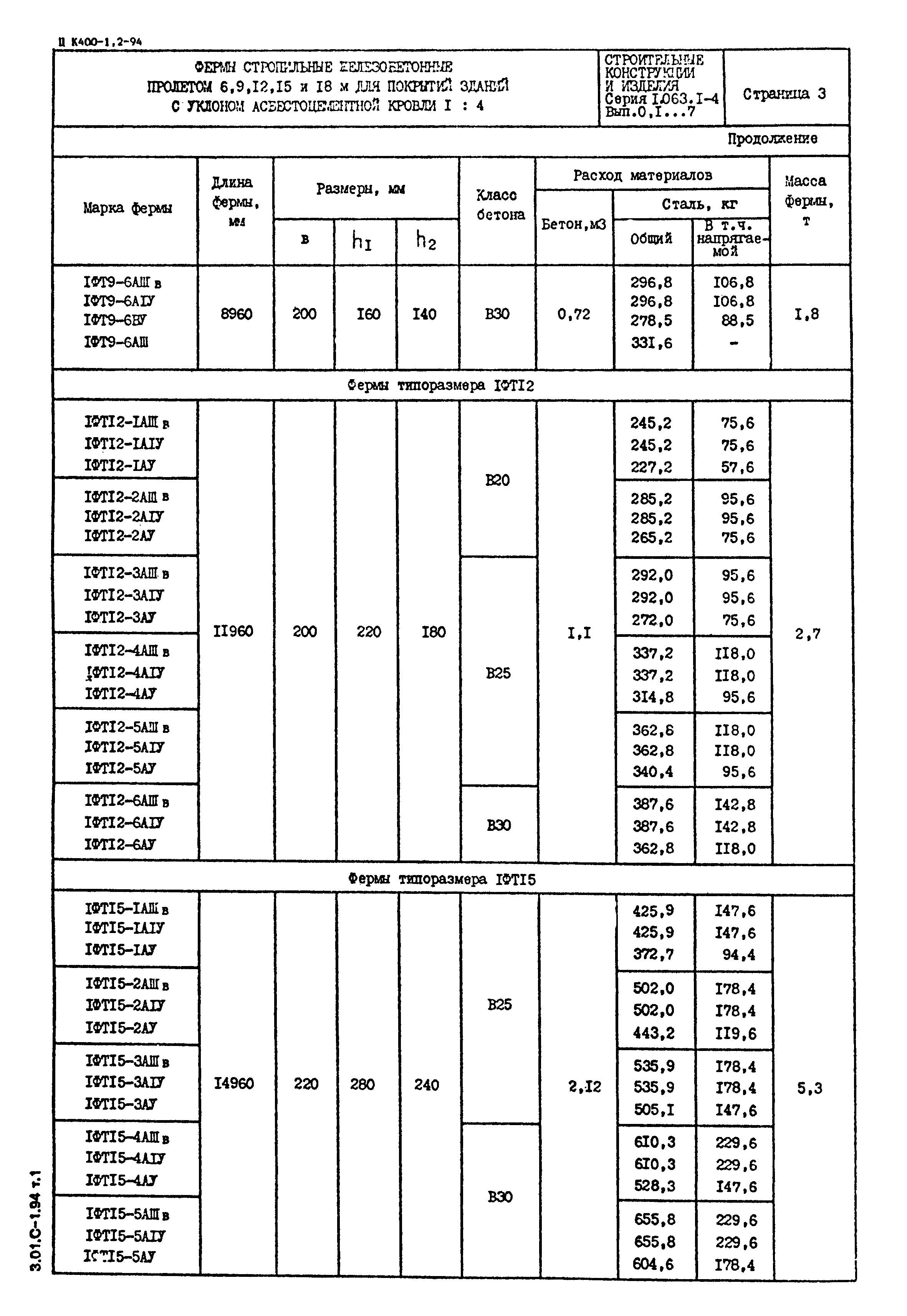 СК-3