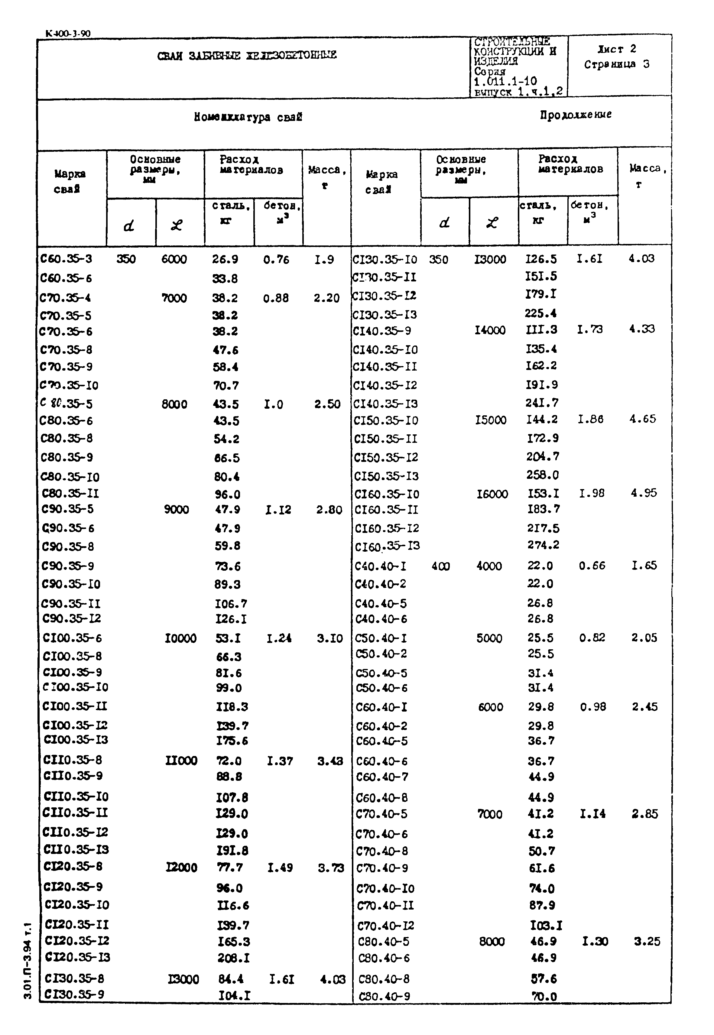 Серия 1.011.1-10