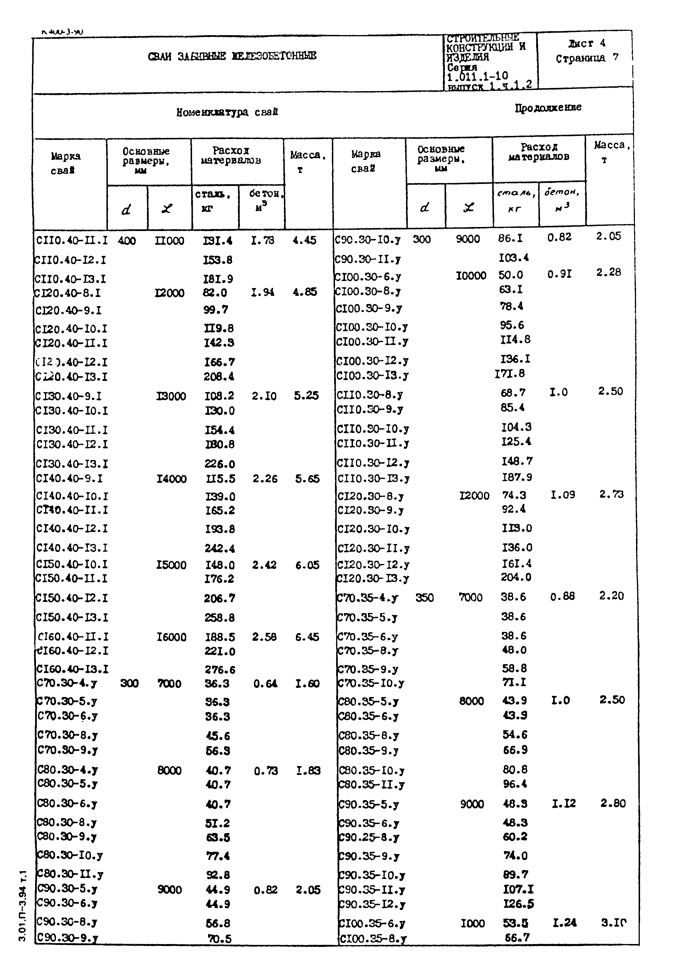 Серия 1.011.1-10