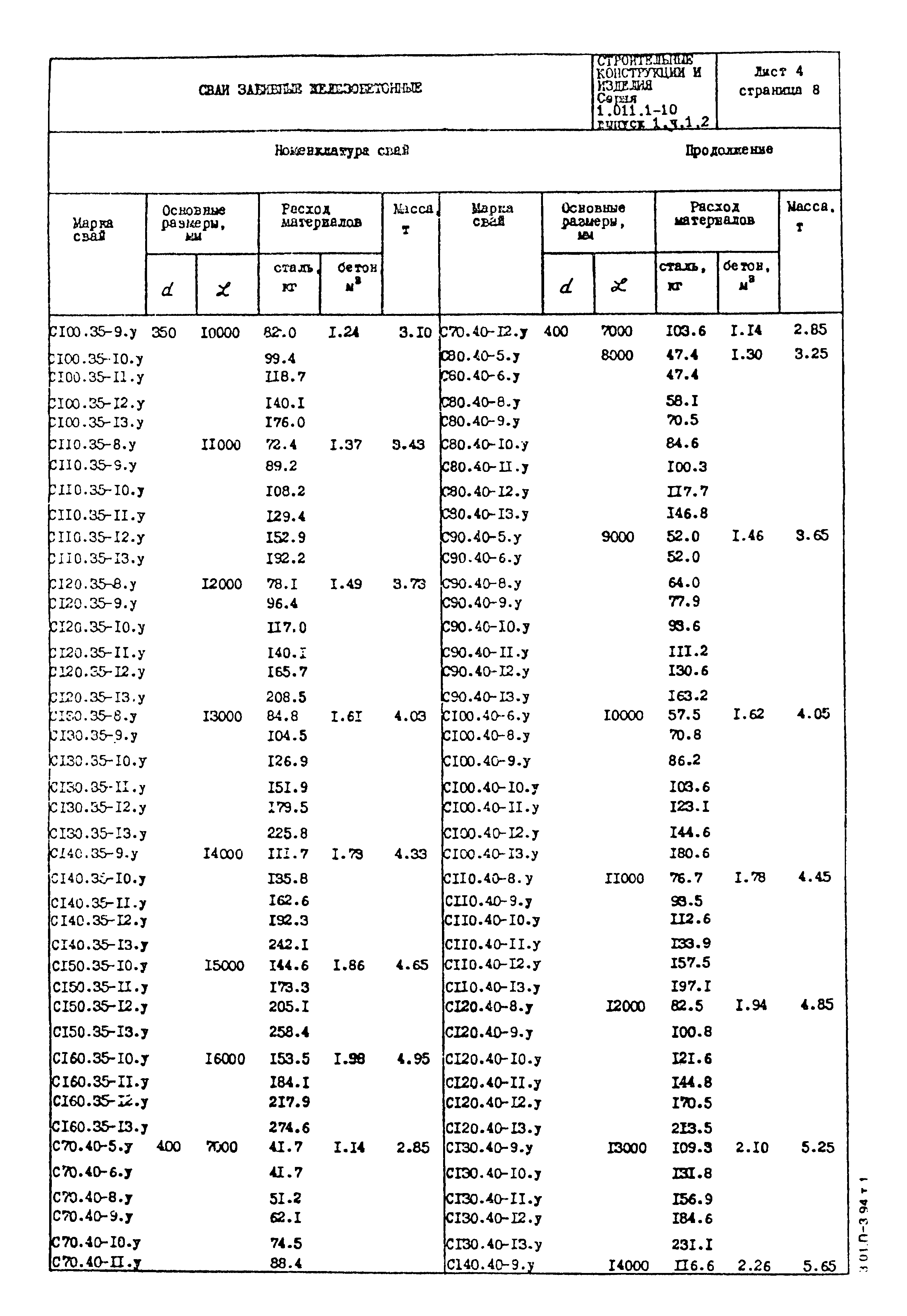 Серия 1.011.1-10