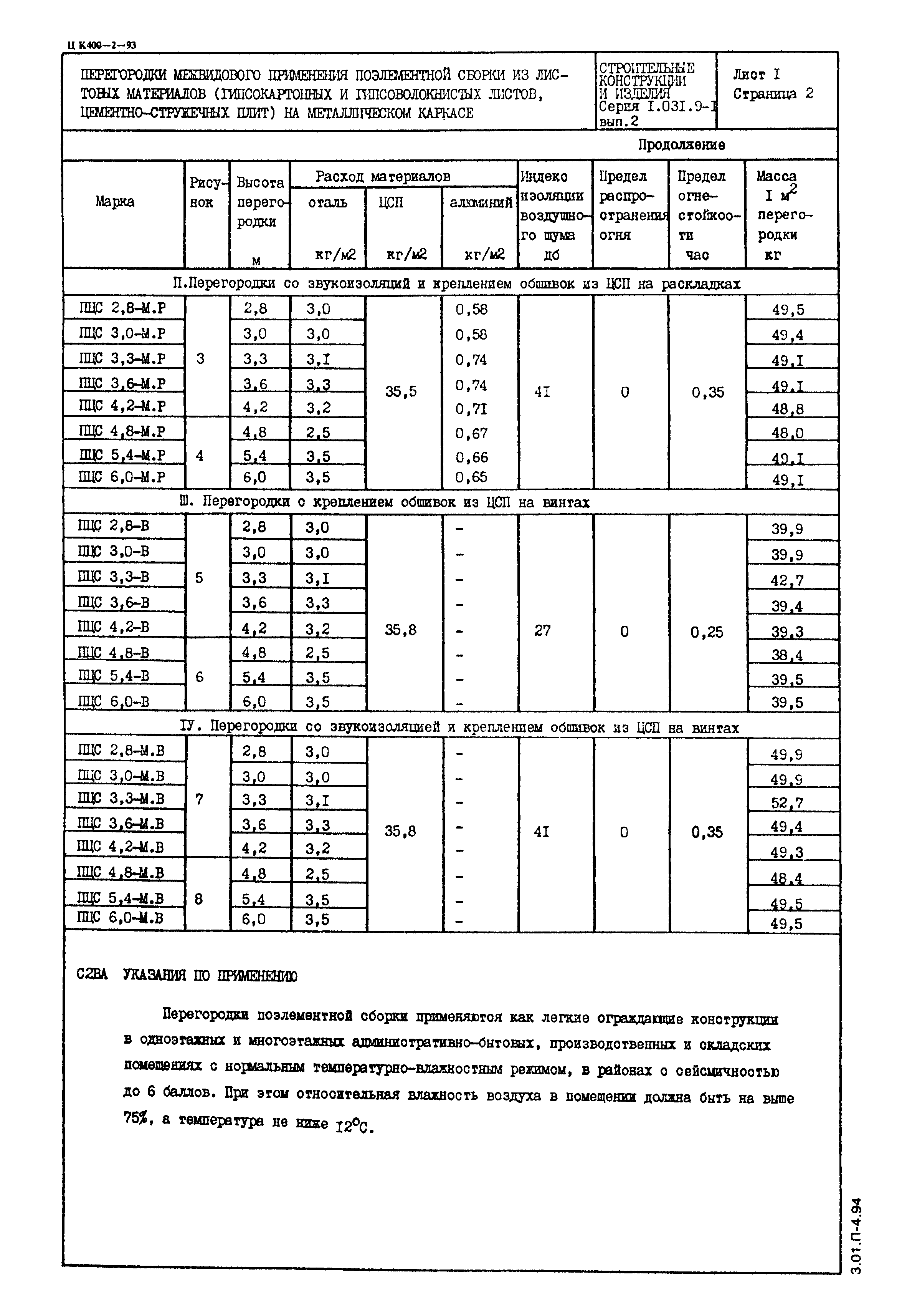 Серия 1.031.9-1