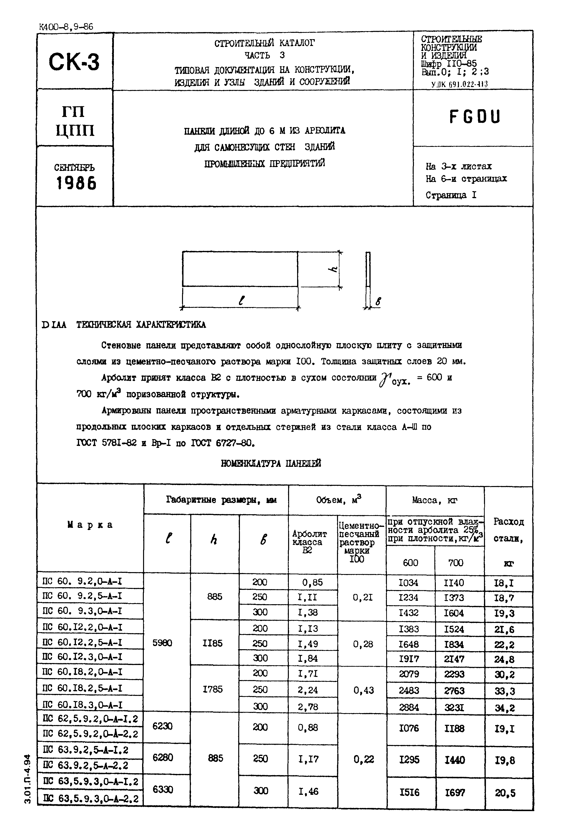 Шифр 110-85