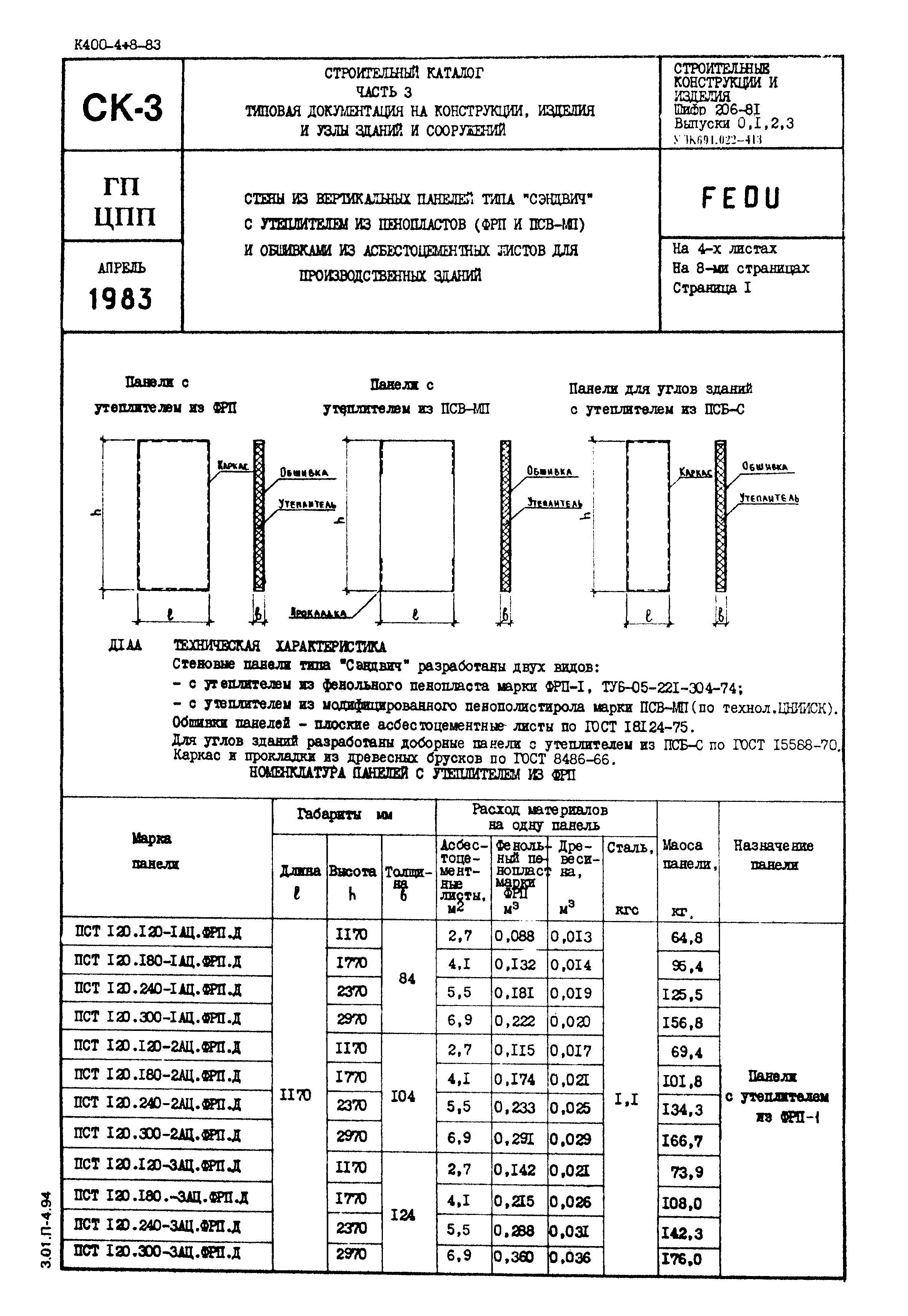 Шифр 206-81