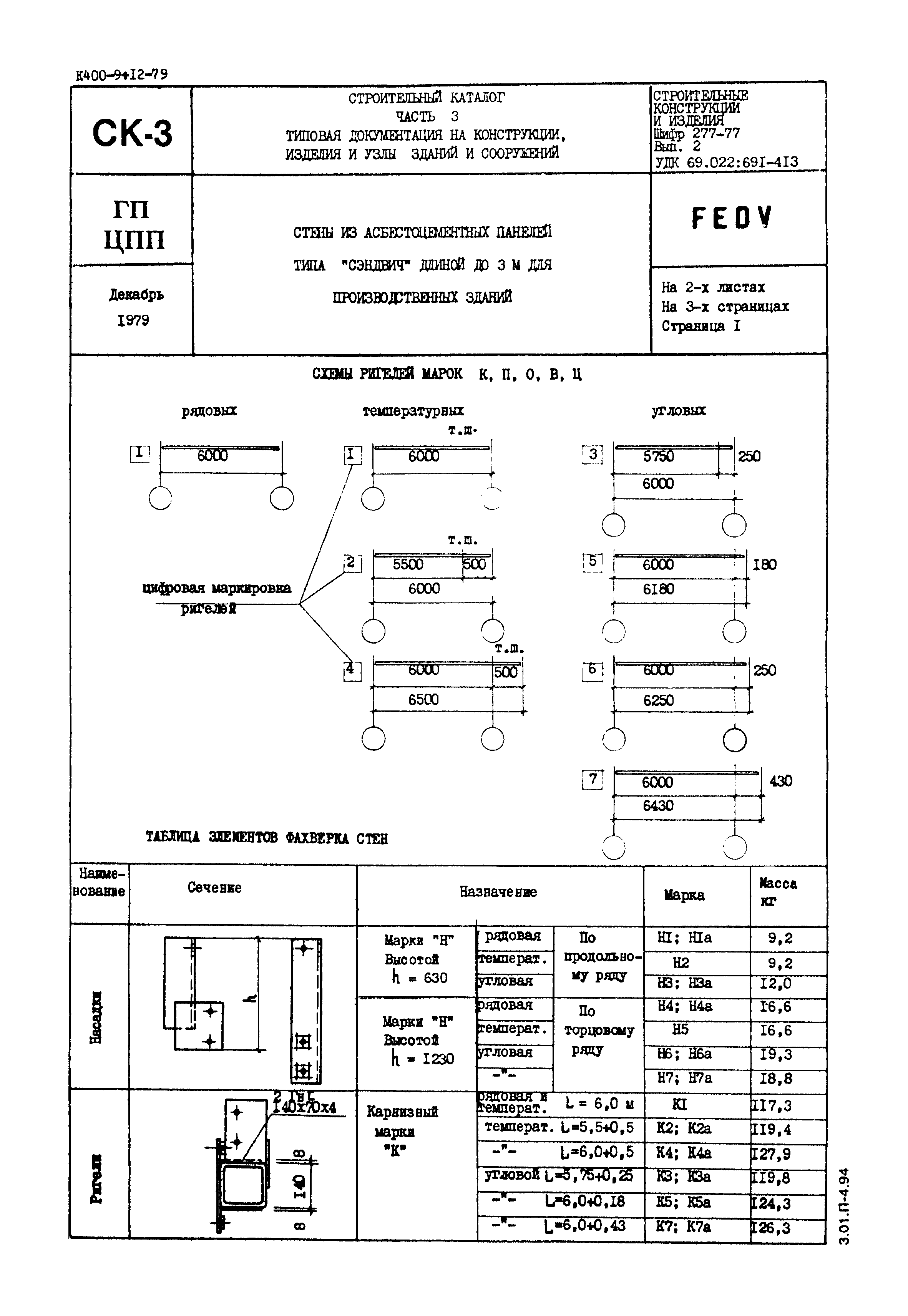 Шифр 277-77