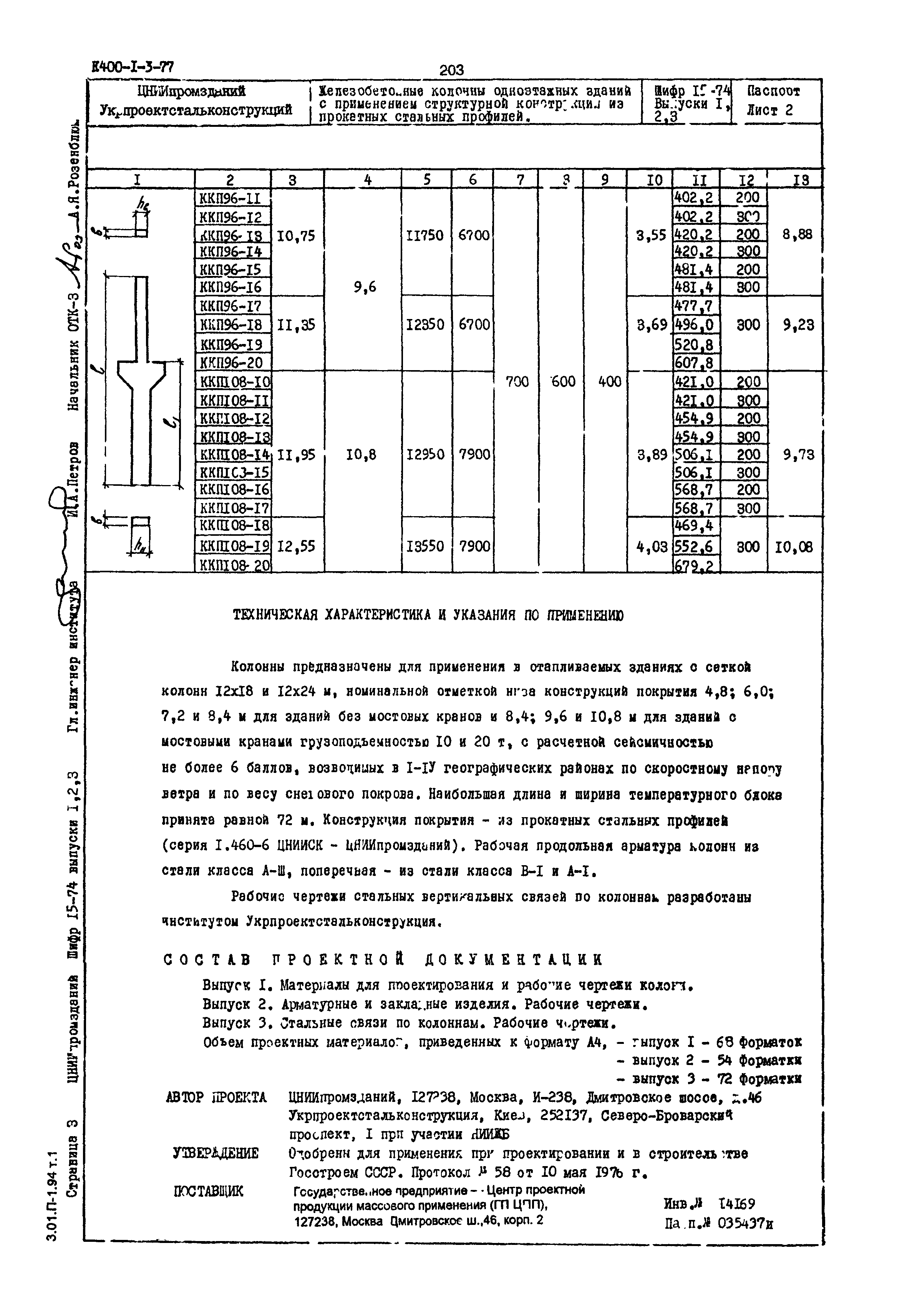 Шифр 15-74