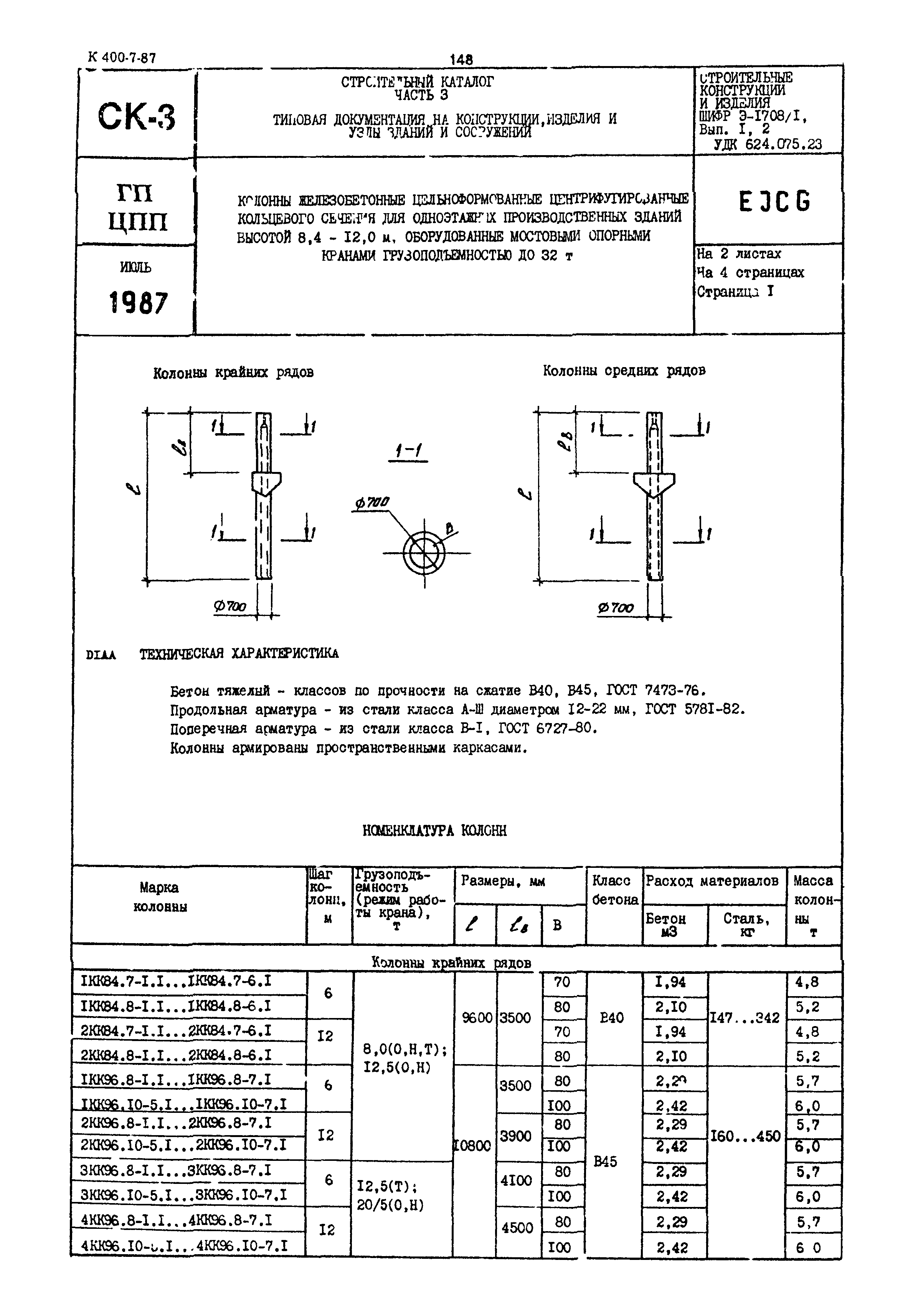 Шифр Э-1708/1