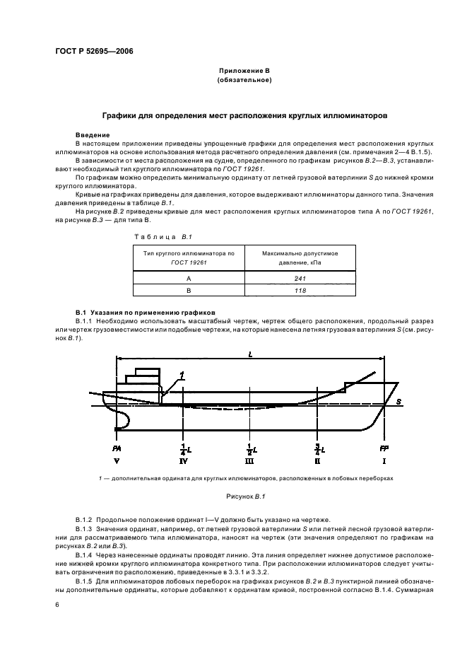 ГОСТ Р 52695-2006