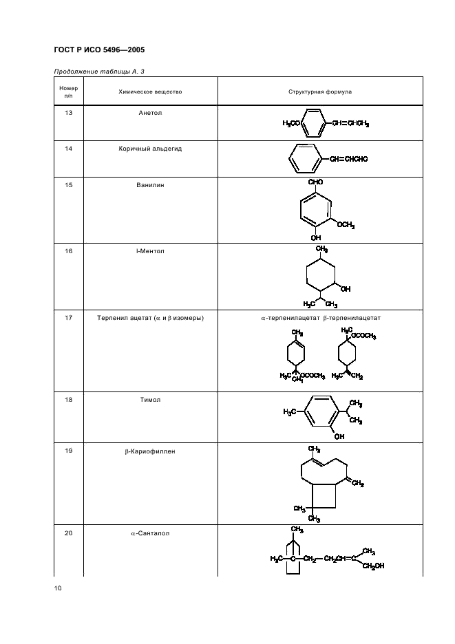 ГОСТ Р ИСО 5496-2005