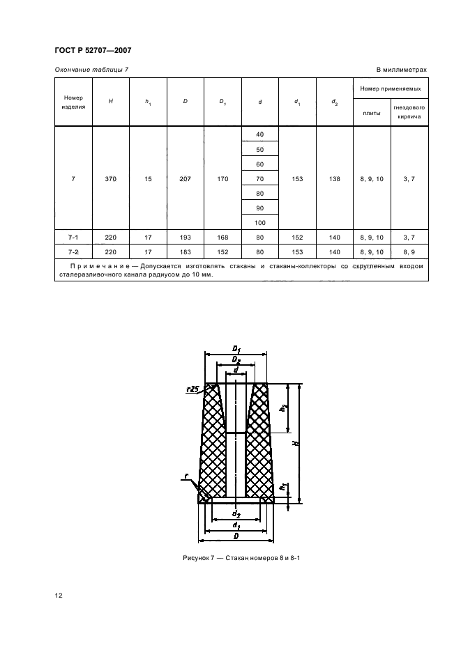 ГОСТ Р 52707-2007