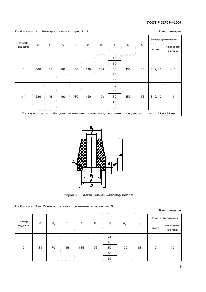 ГОСТ Р 52707-2007