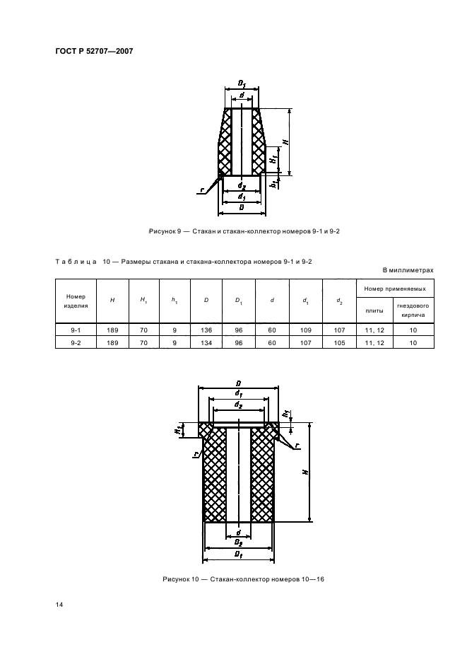 ГОСТ Р 52707-2007