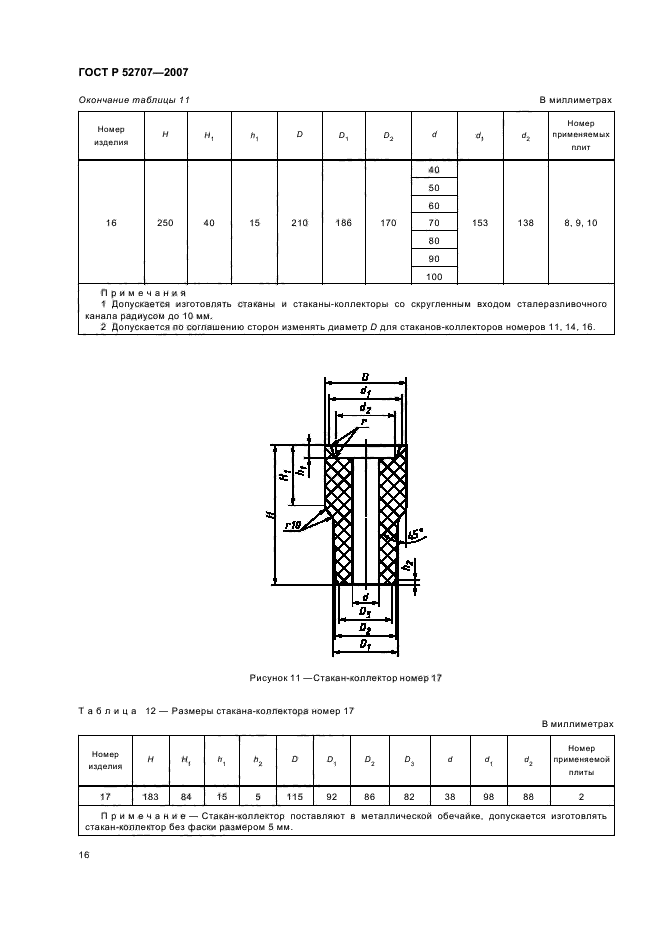 ГОСТ Р 52707-2007