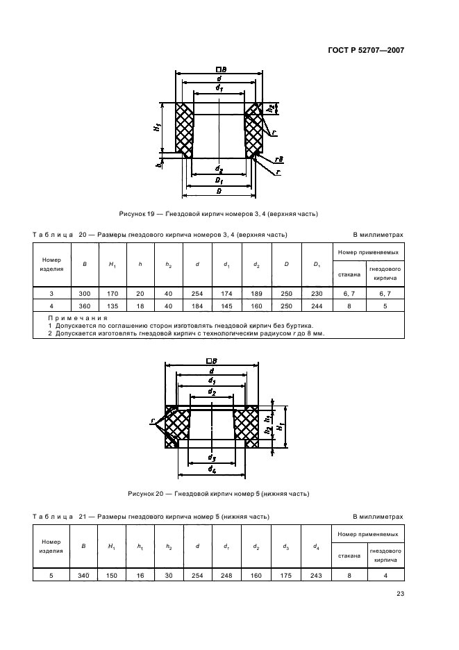 ГОСТ Р 52707-2007