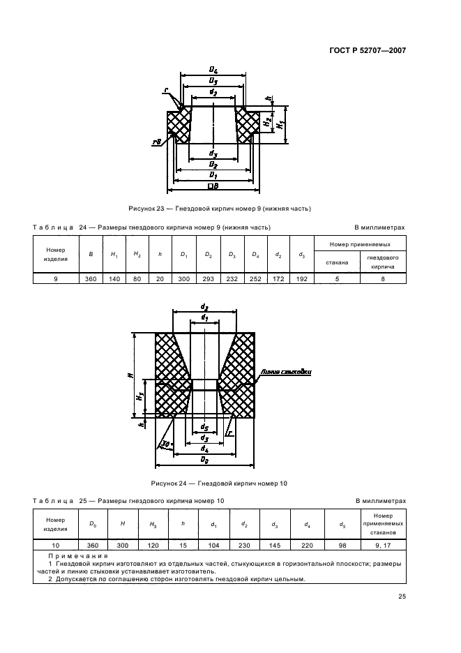 ГОСТ Р 52707-2007