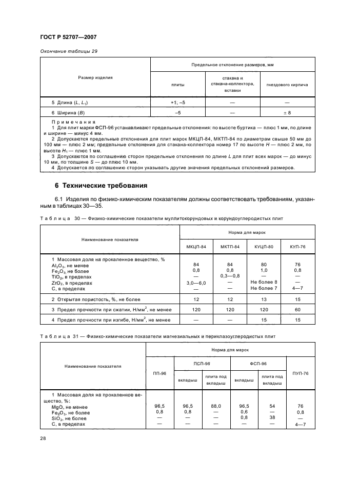 ГОСТ Р 52707-2007