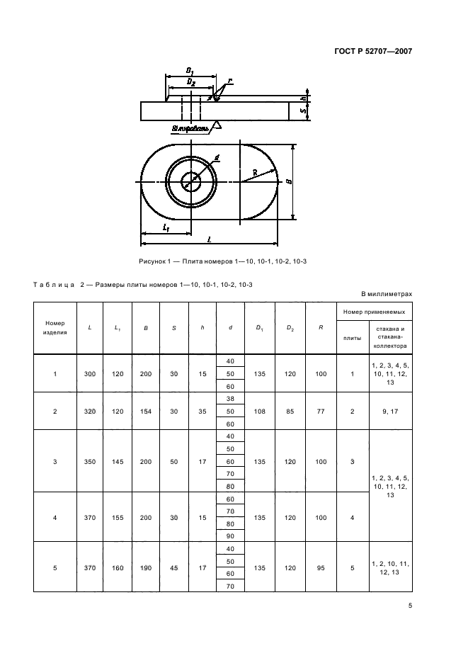 ГОСТ Р 52707-2007