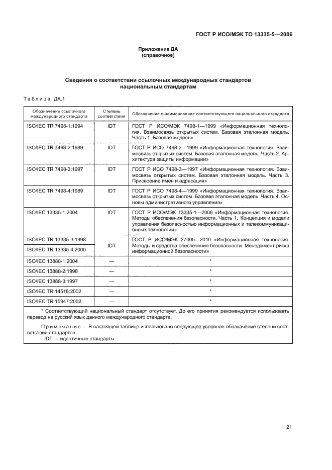 ГОСТ Р ИСО/МЭК ТО 13335-5-2006