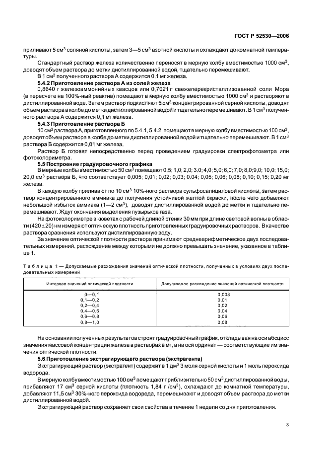 ГОСТ Р 52530-2006