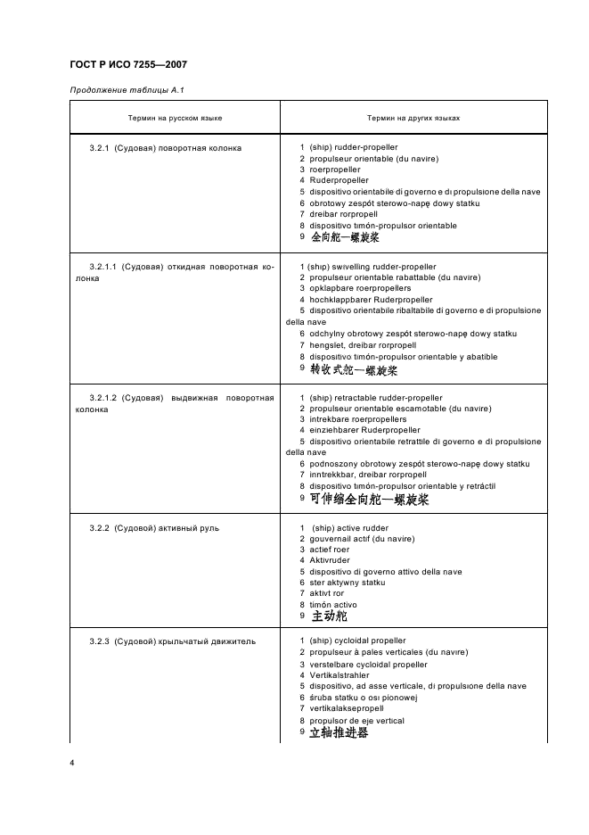 ГОСТ Р ИСО 7255-2007