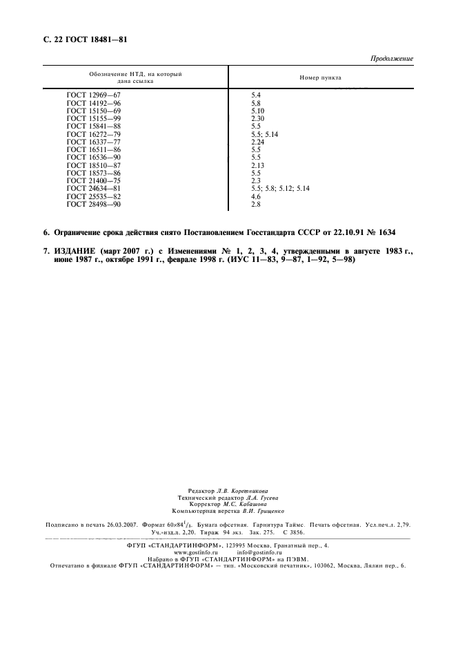 ГОСТ 18481-81