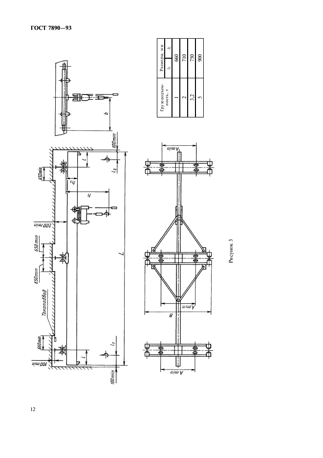 ГОСТ 7890-93