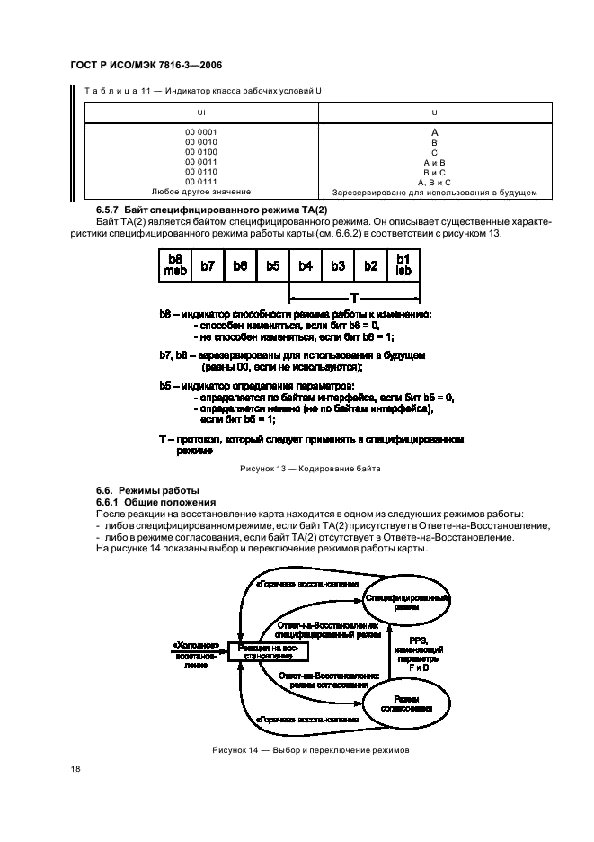 ГОСТ Р ИСО/МЭК 7816-3-2006