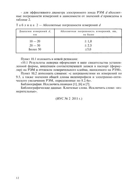 ГОСТ Р 8.631-2007