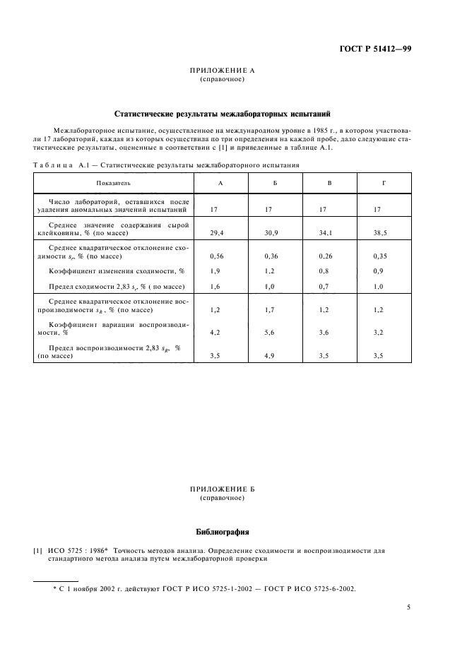 ГОСТ Р 51412-99