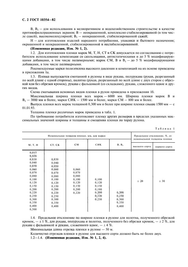 ГОСТ 10354-82