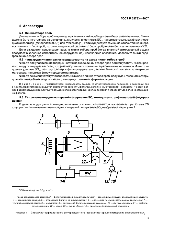 ГОСТ Р 52733-2007