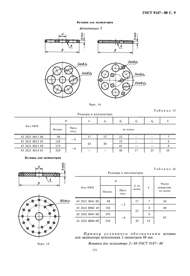 ГОСТ 9147-80