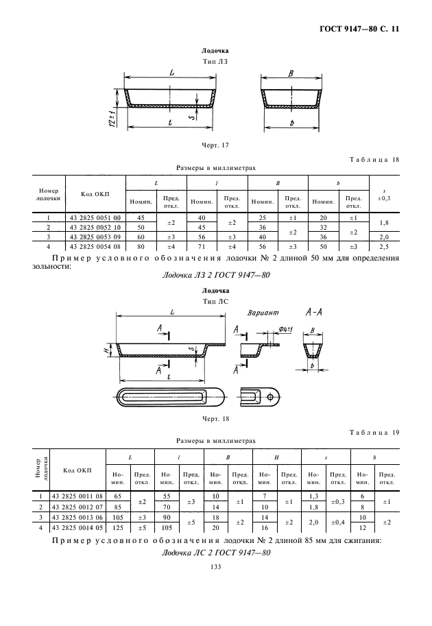 ГОСТ 9147-80